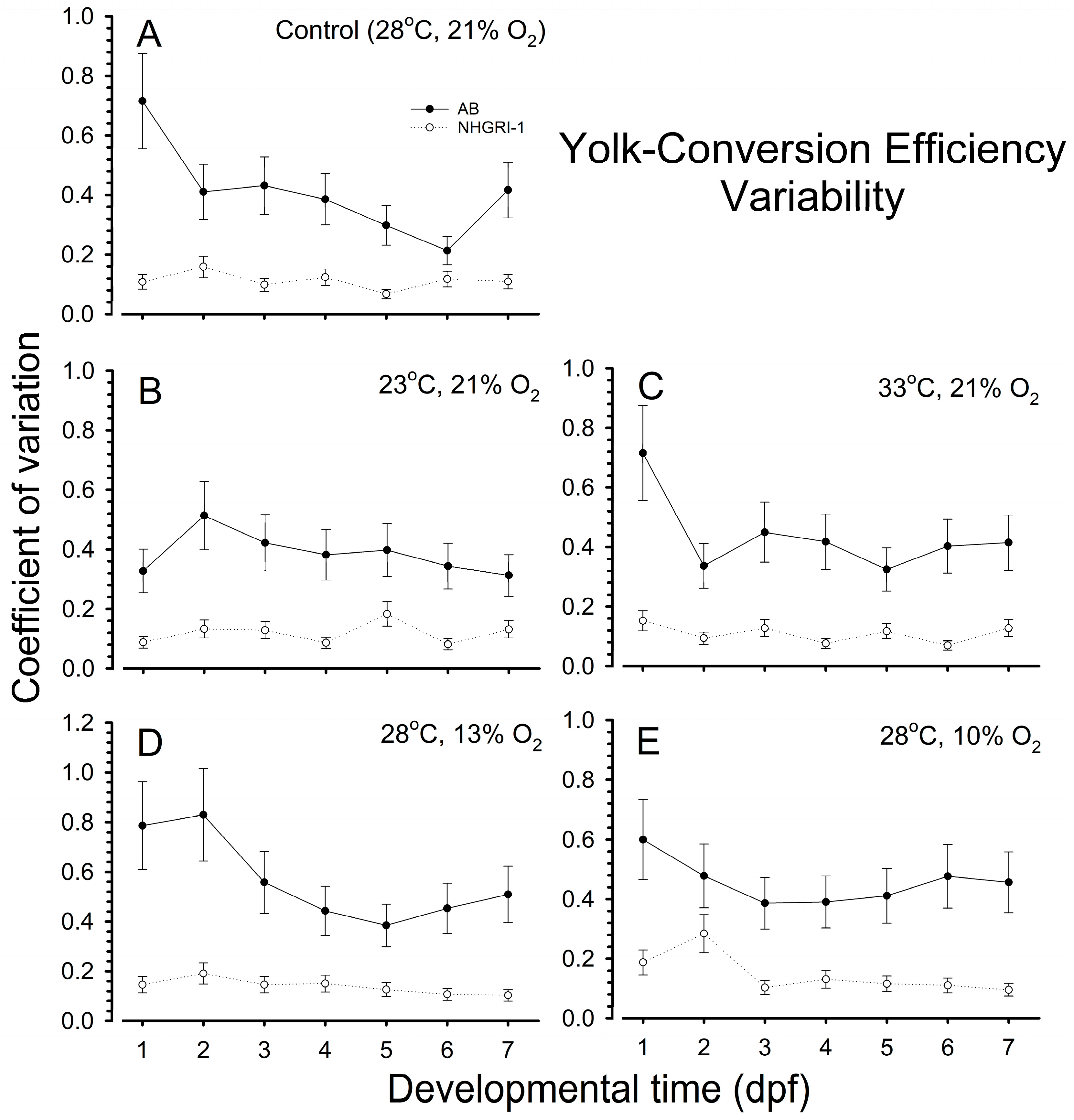 Fishes 10 00059 g010