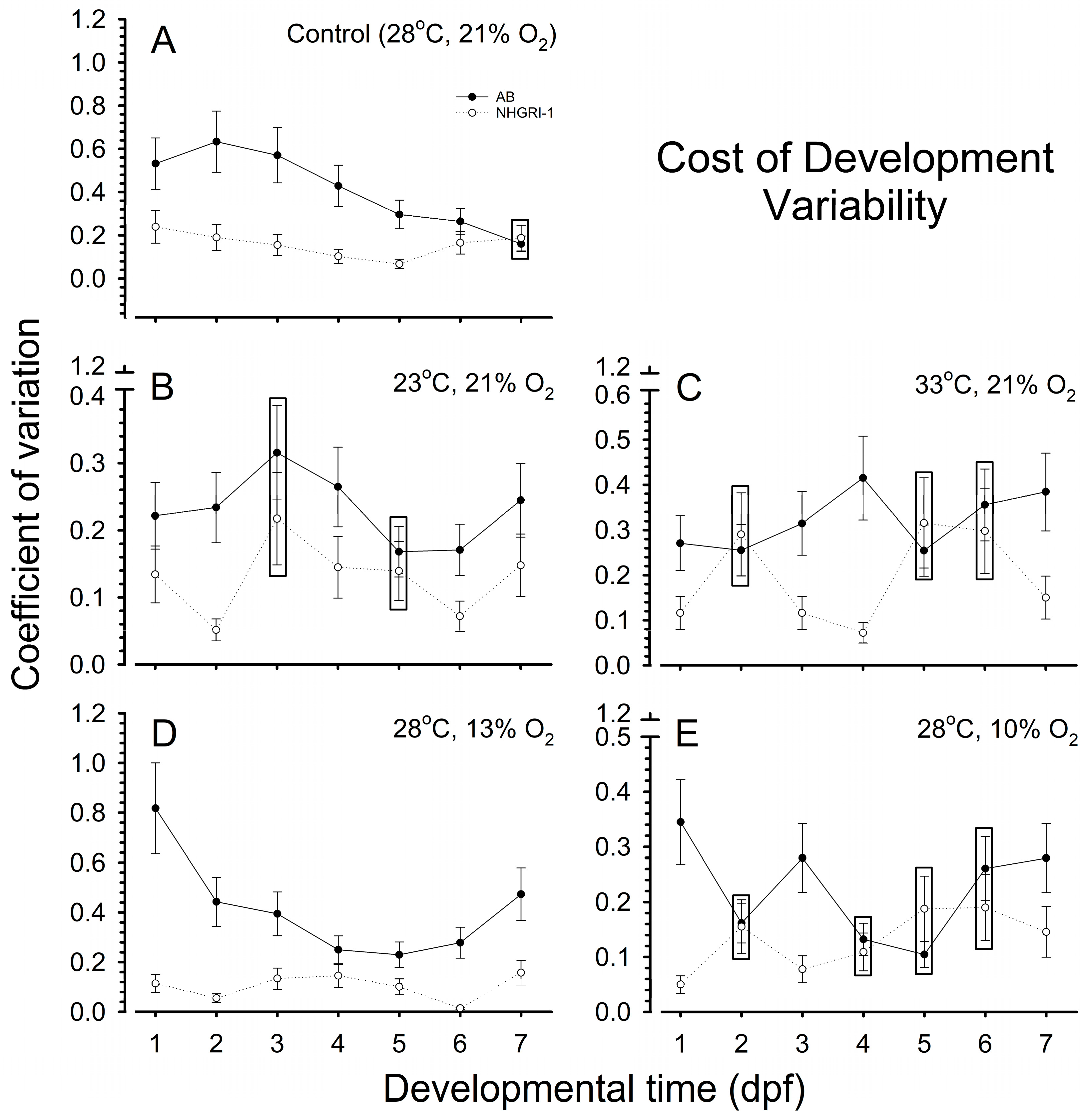 Fishes 10 00059 g011