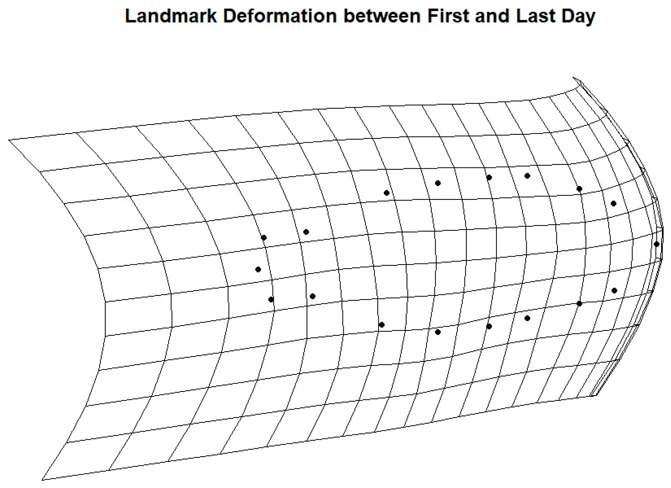 Fishes 10 00174 g008 Fishes 10 00174 g008