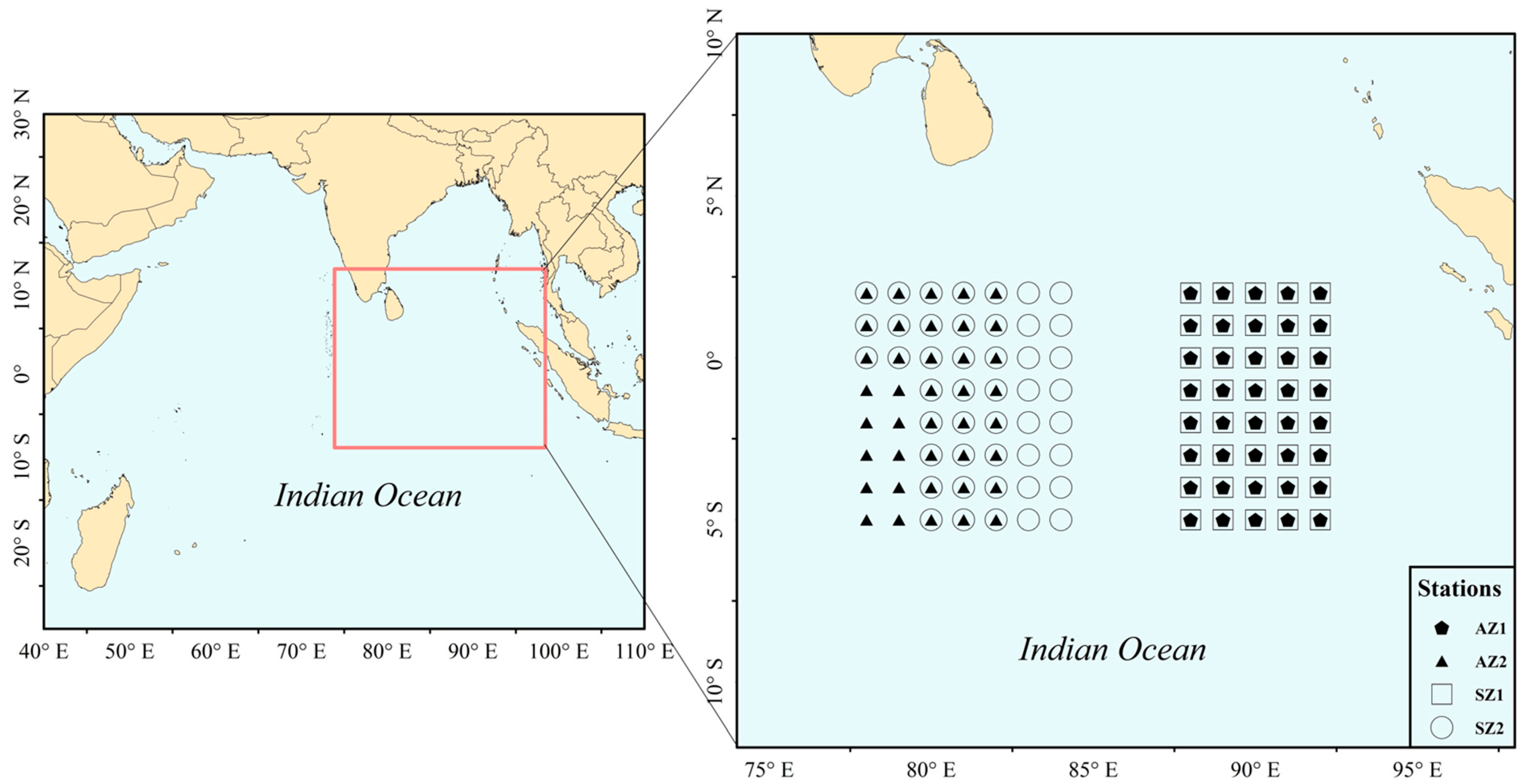 Fishes 10 00184 g001