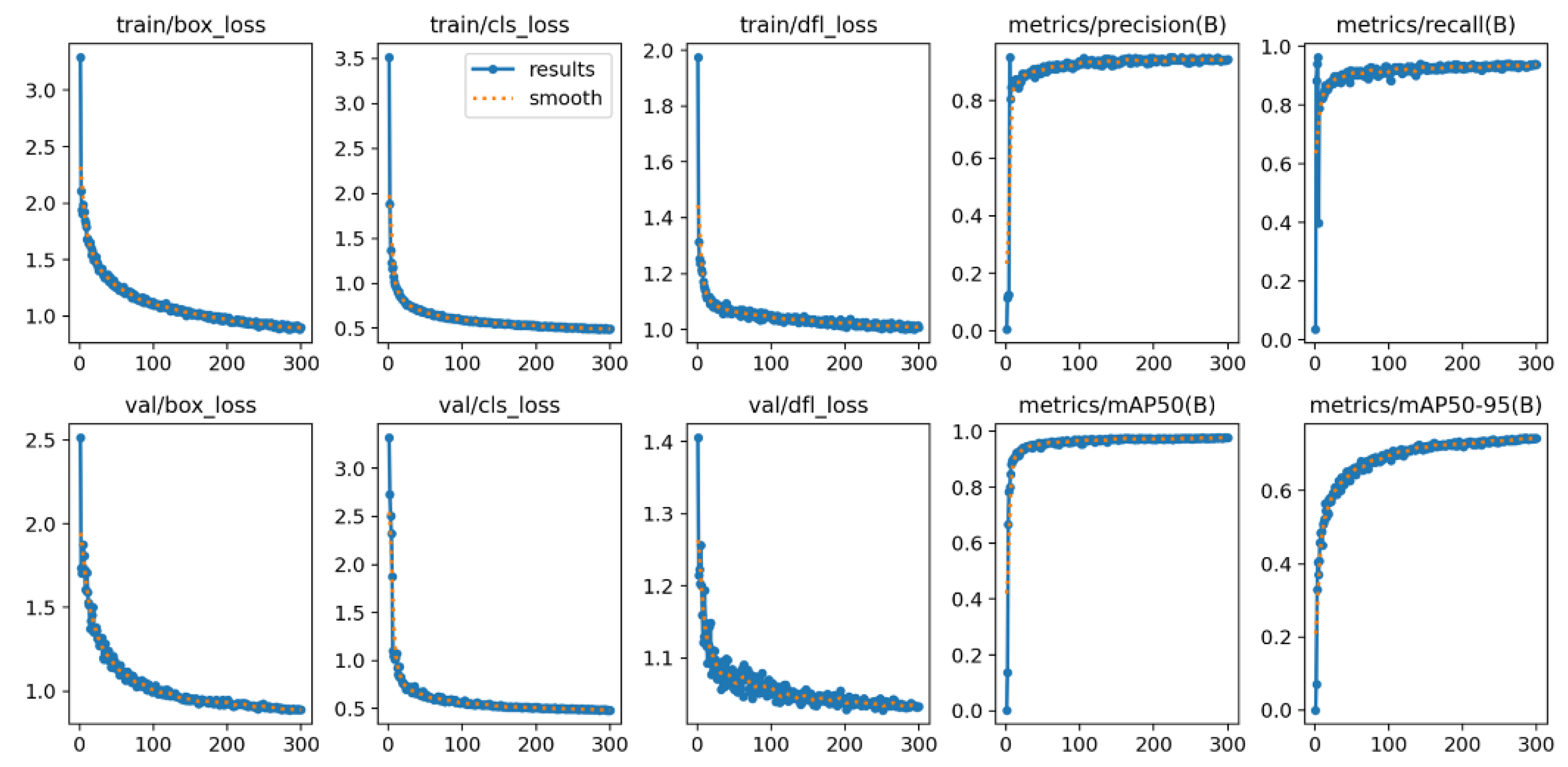 Fishes 10 00364 g009