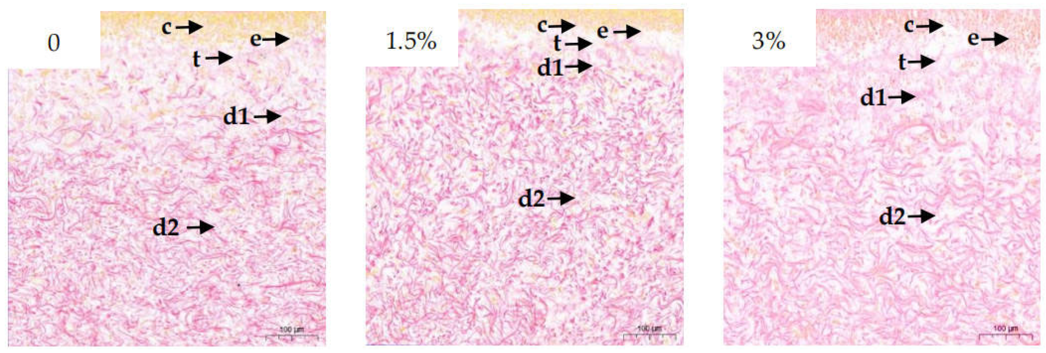 Fishes 10 00482 g003 Fishes 10 00482 g003