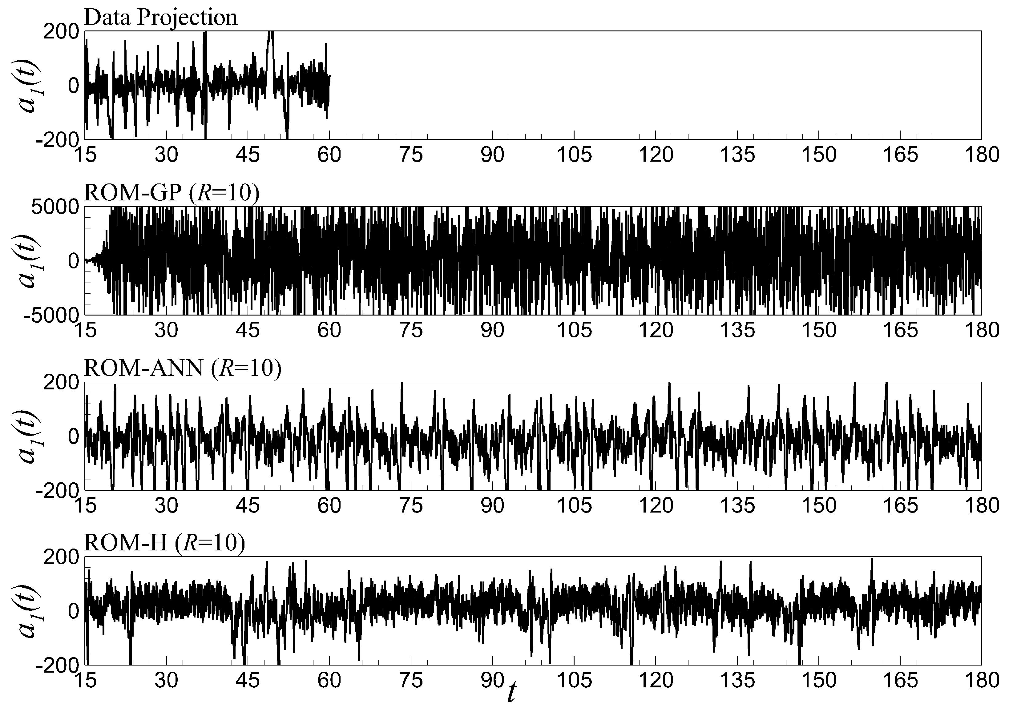 Fluids 03 00086 g023 Fluids 03 00086 g023