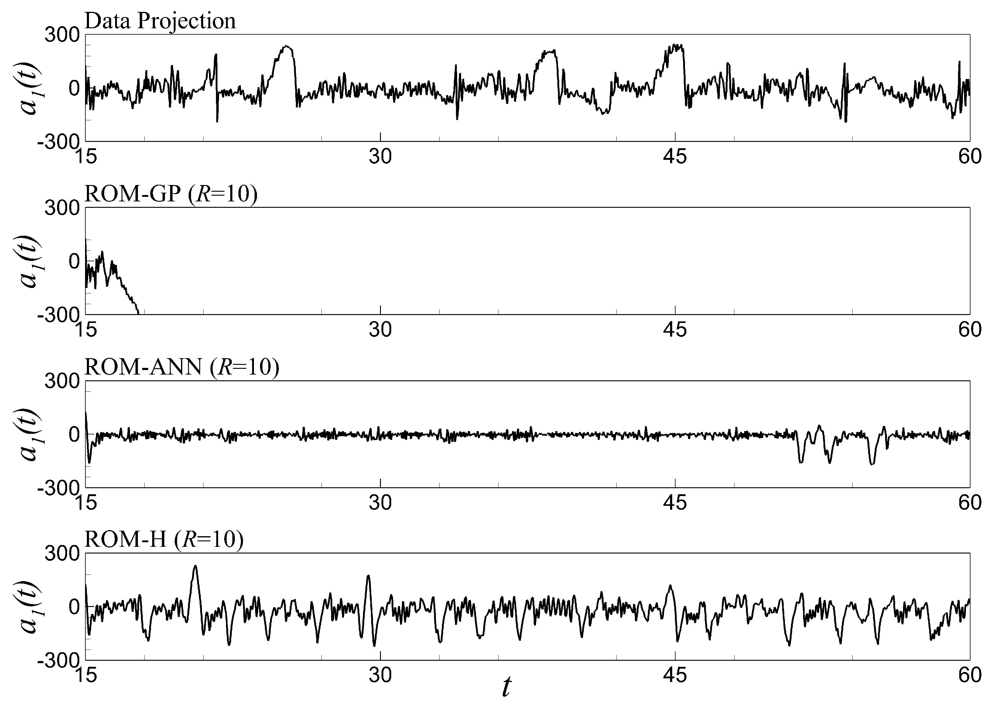 Fluids 03 00086 g024 Fluids 03 00086 g024