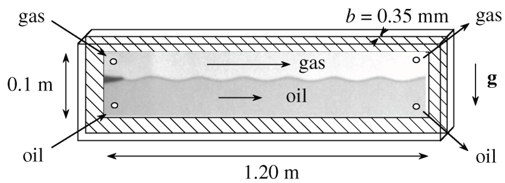 Fluids 03 00089 g006 Fluids 03 00089 g006