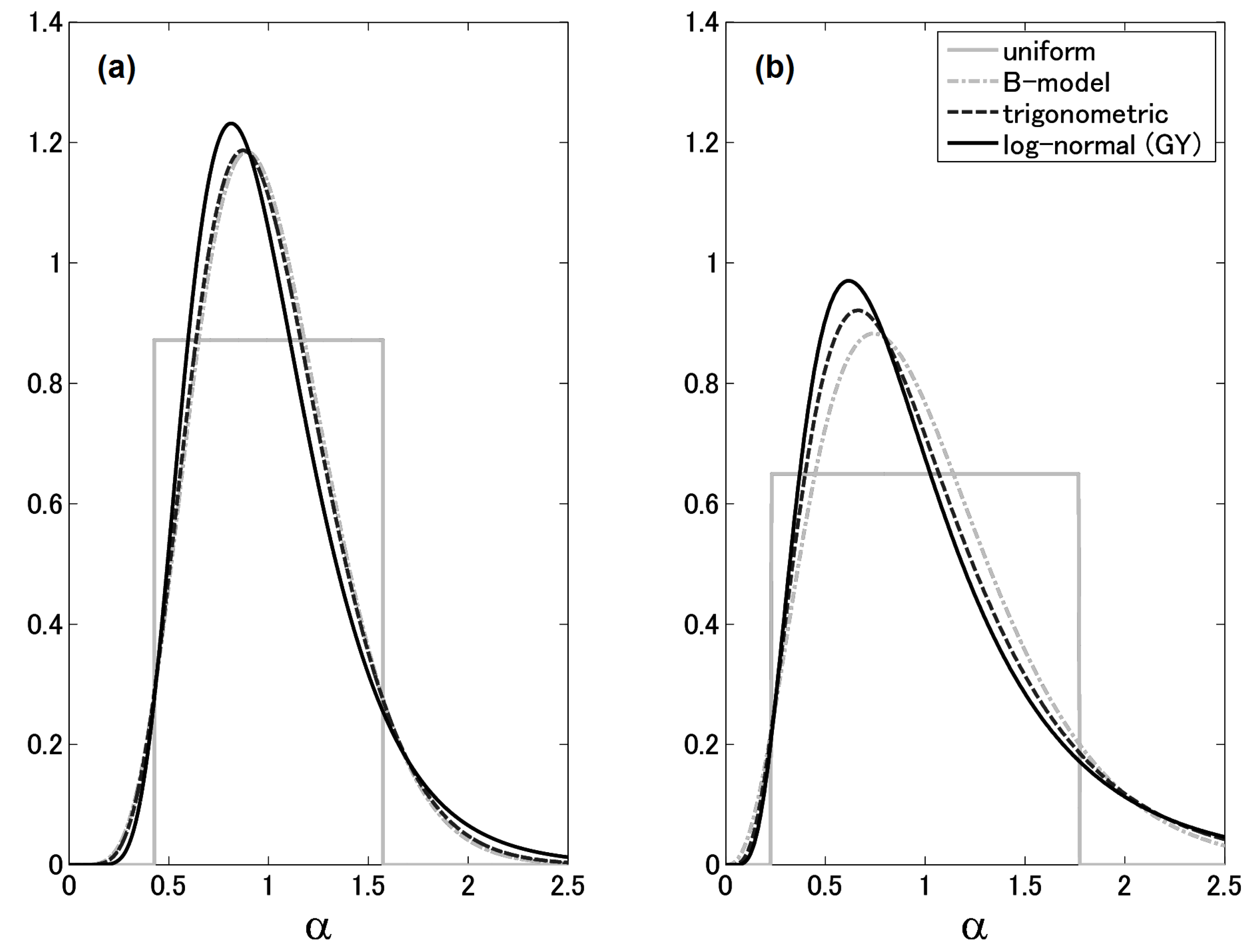 Fluids 04 00035 g004