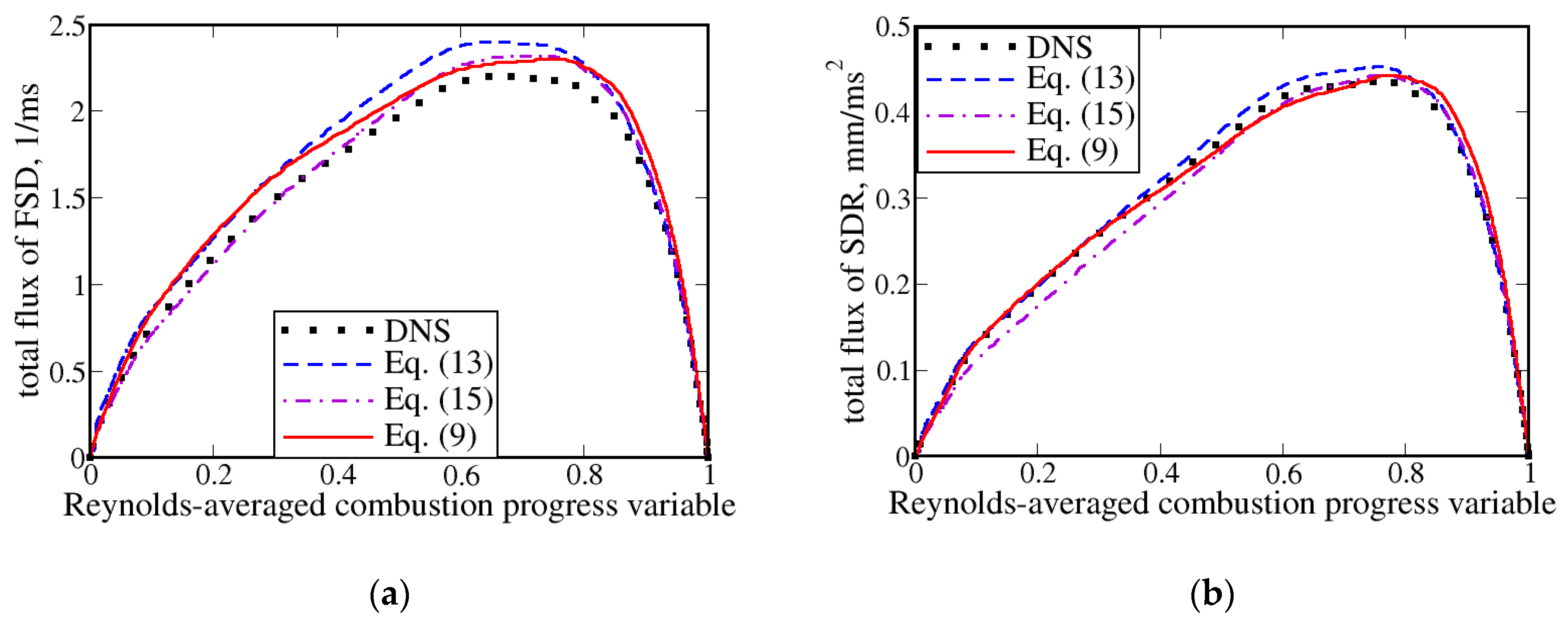 Fluids 04 00043 g002