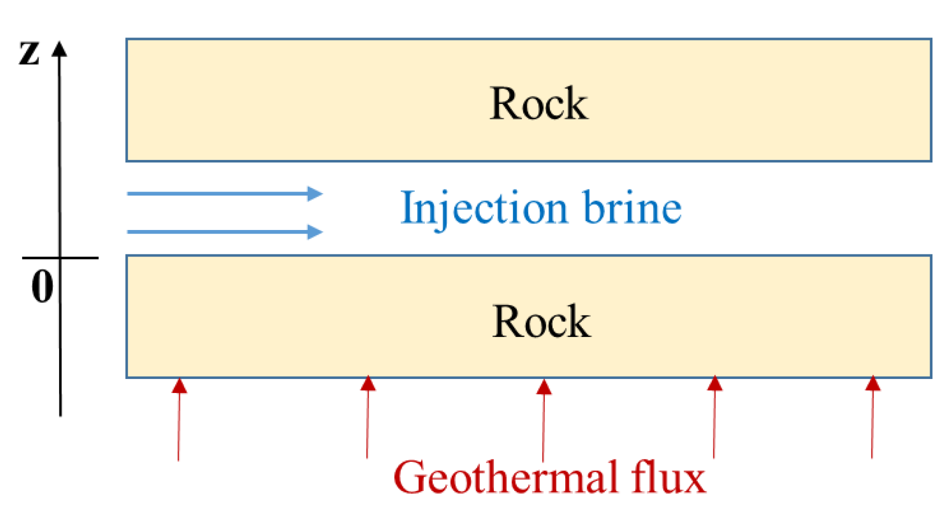 Fluids 04 00063 g003