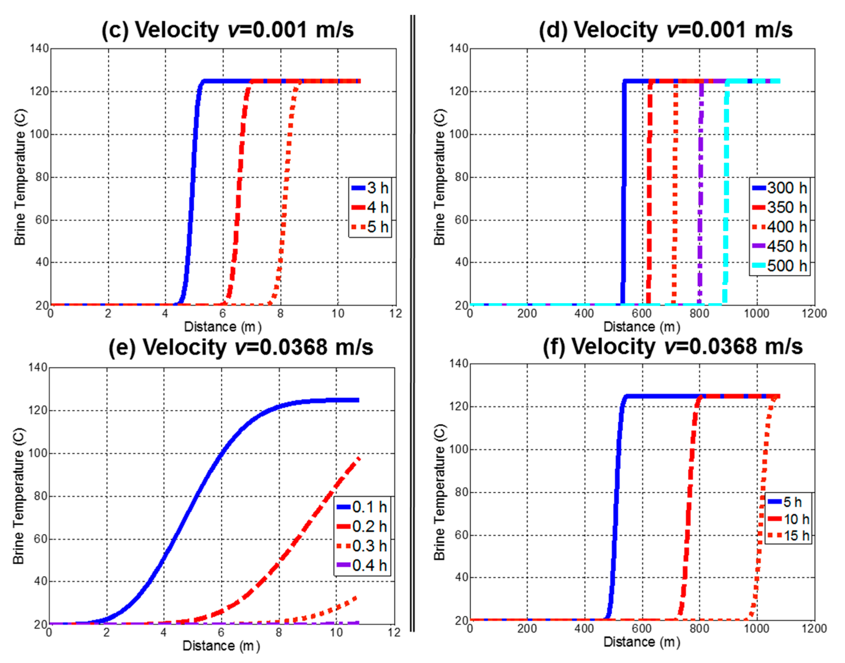 Fluids 04 00063 g014b