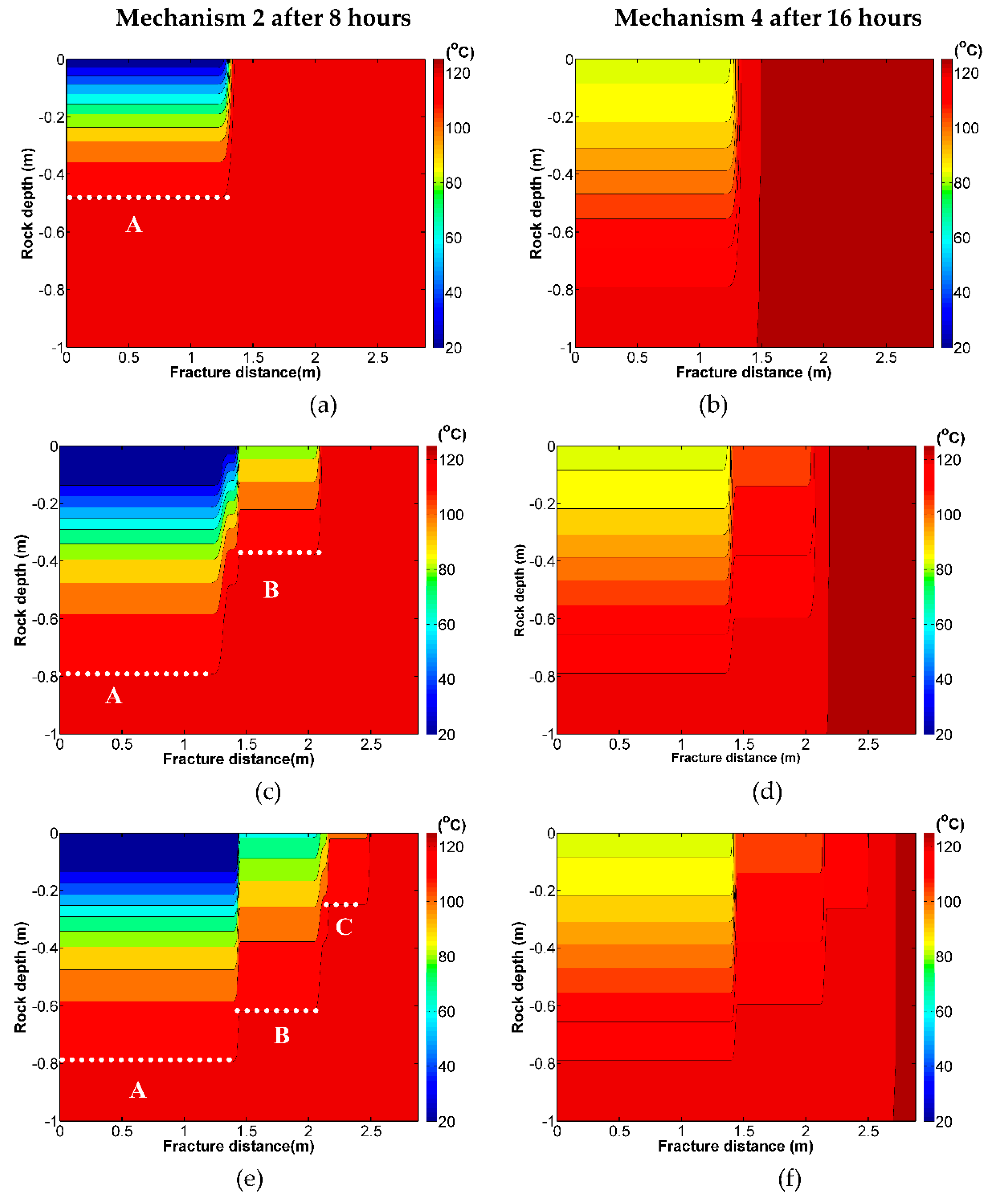 Fluids 04 00063 g017a