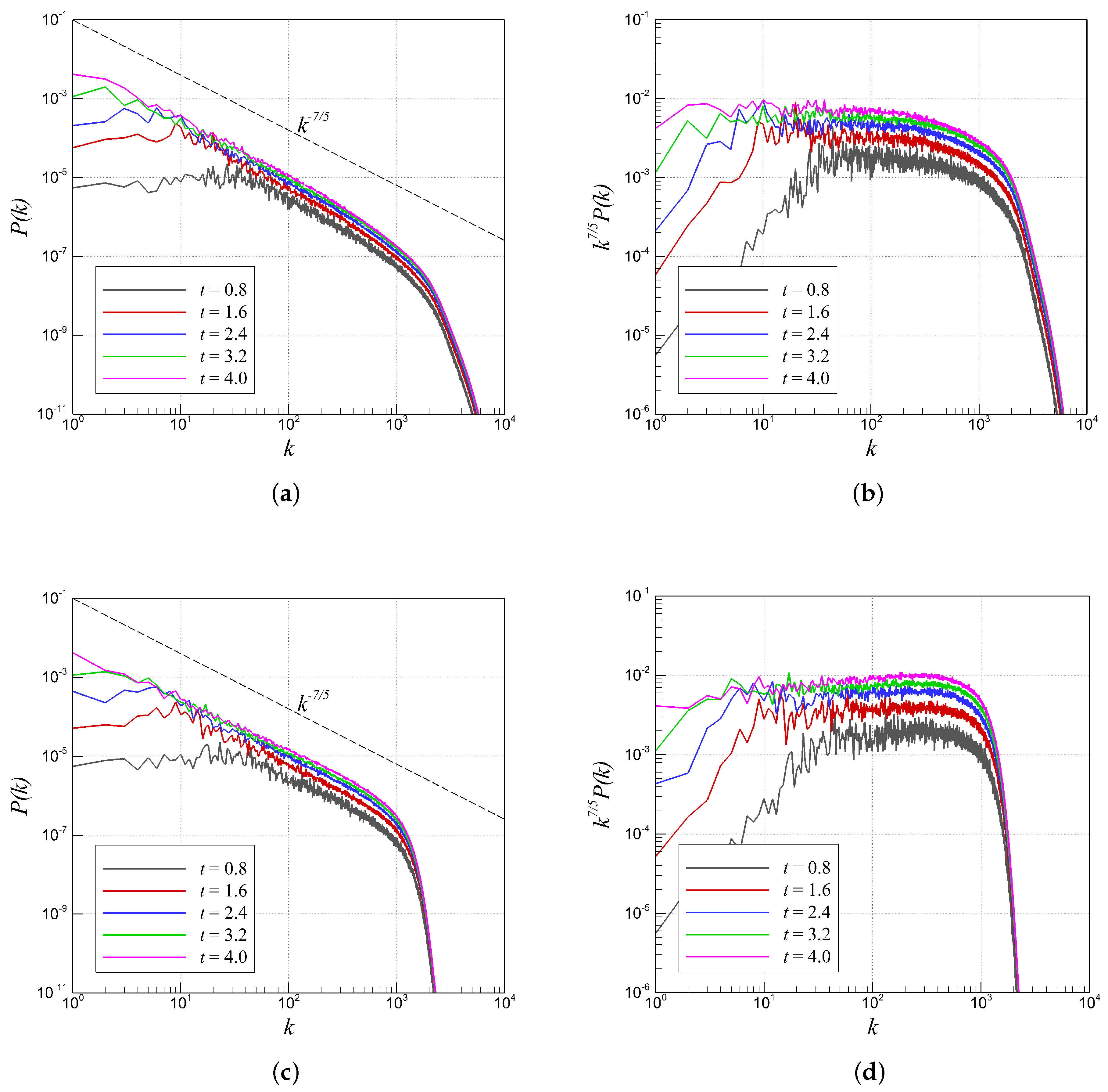 Fluids 04 00078 g008