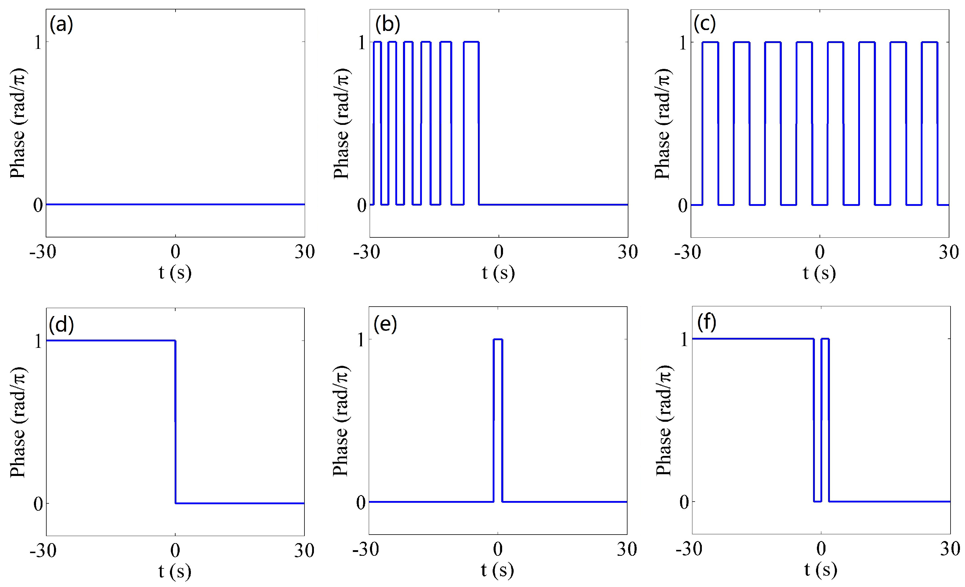 Fluids 04 00096 g003