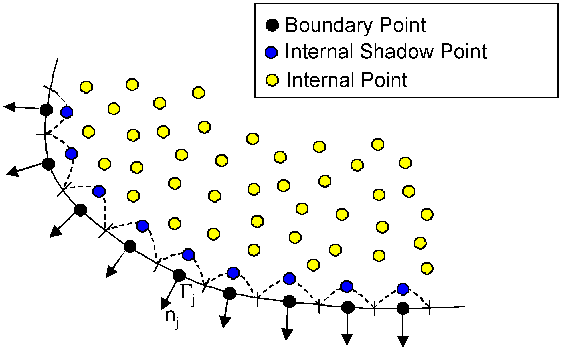 Fluids 04 00120 g006