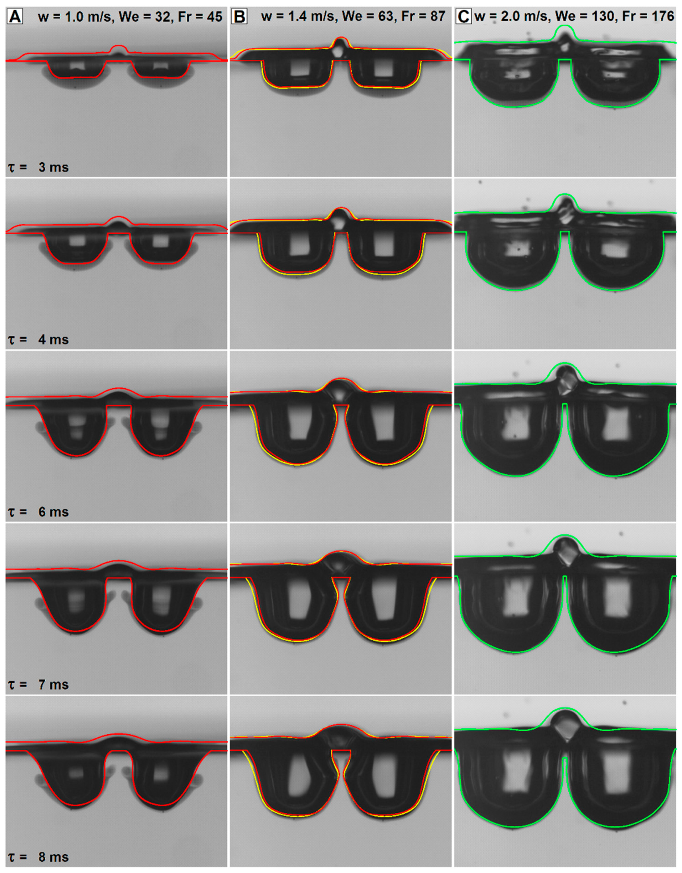 Fluids 04 00141 g002 Fluids 04 00141 g002