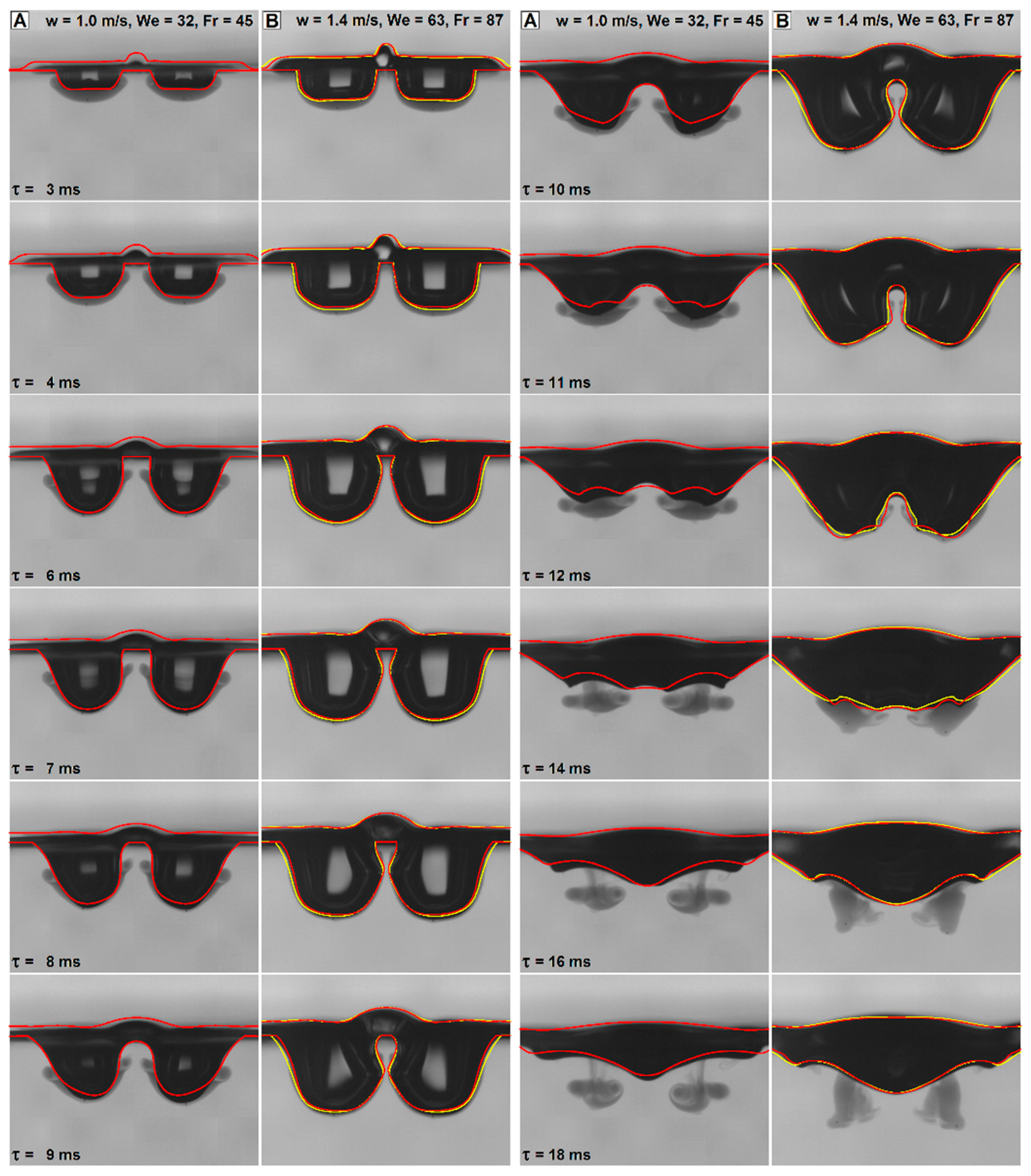 Fluids 04 00141 g003 Fluids 04 00141 g003