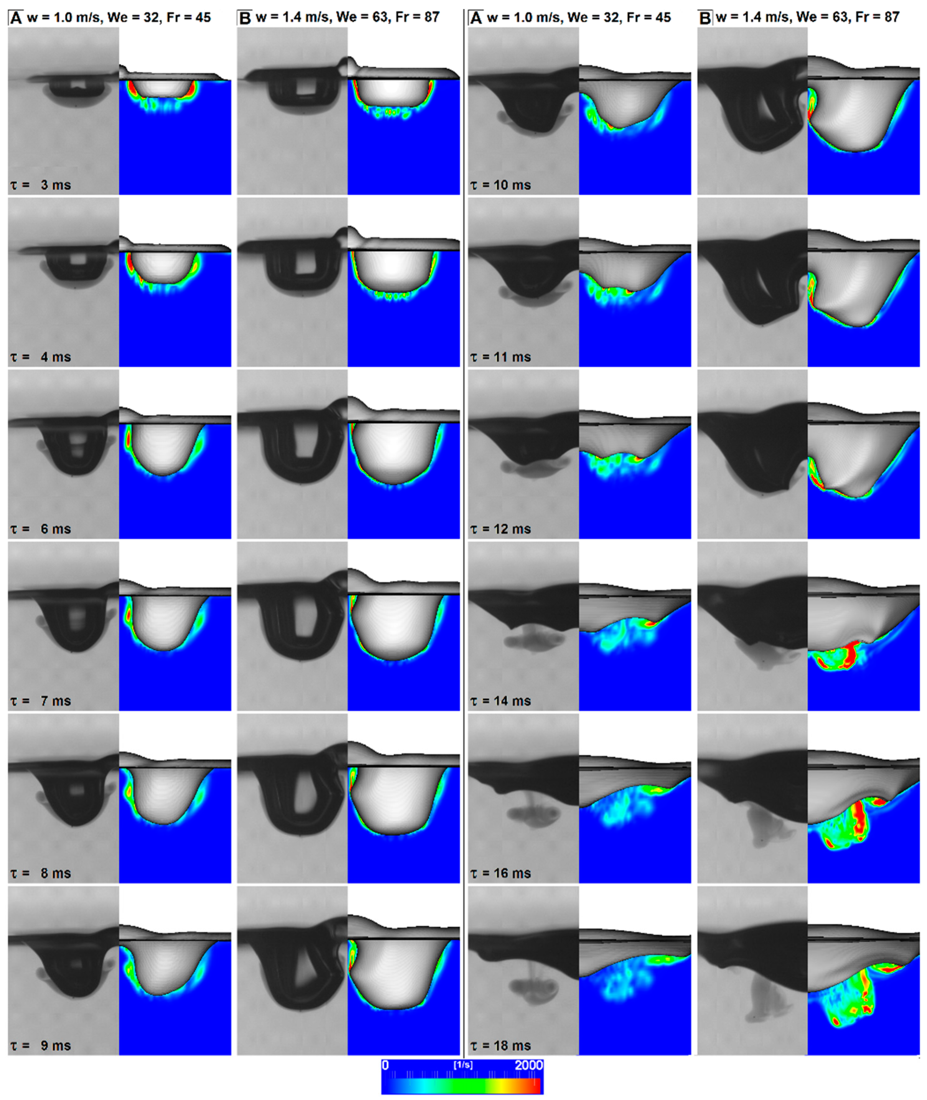 Fluids 04 00141 g005 Fluids 04 00141 g005