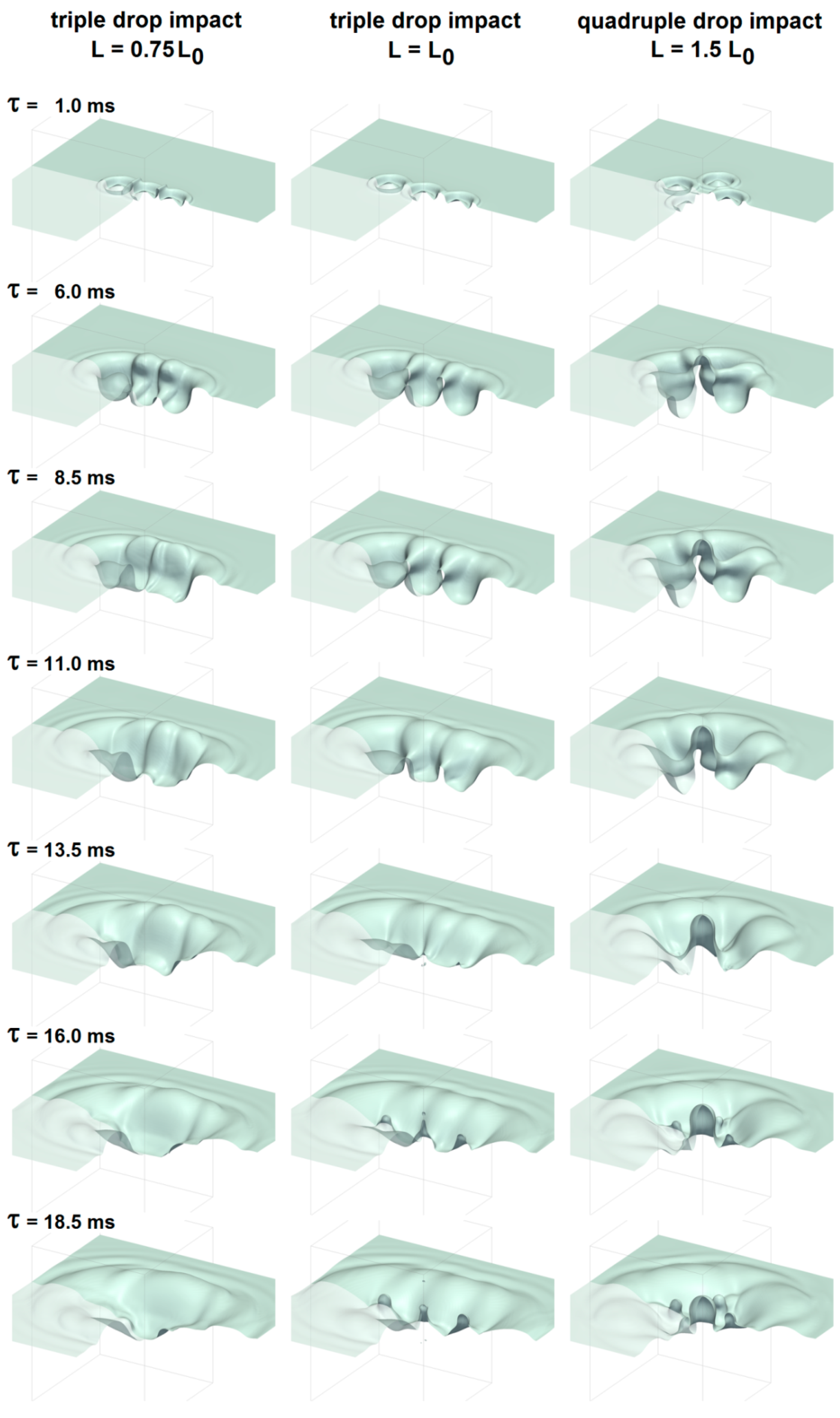 Fluids 04 00141 g012 Fluids 04 00141 g012
