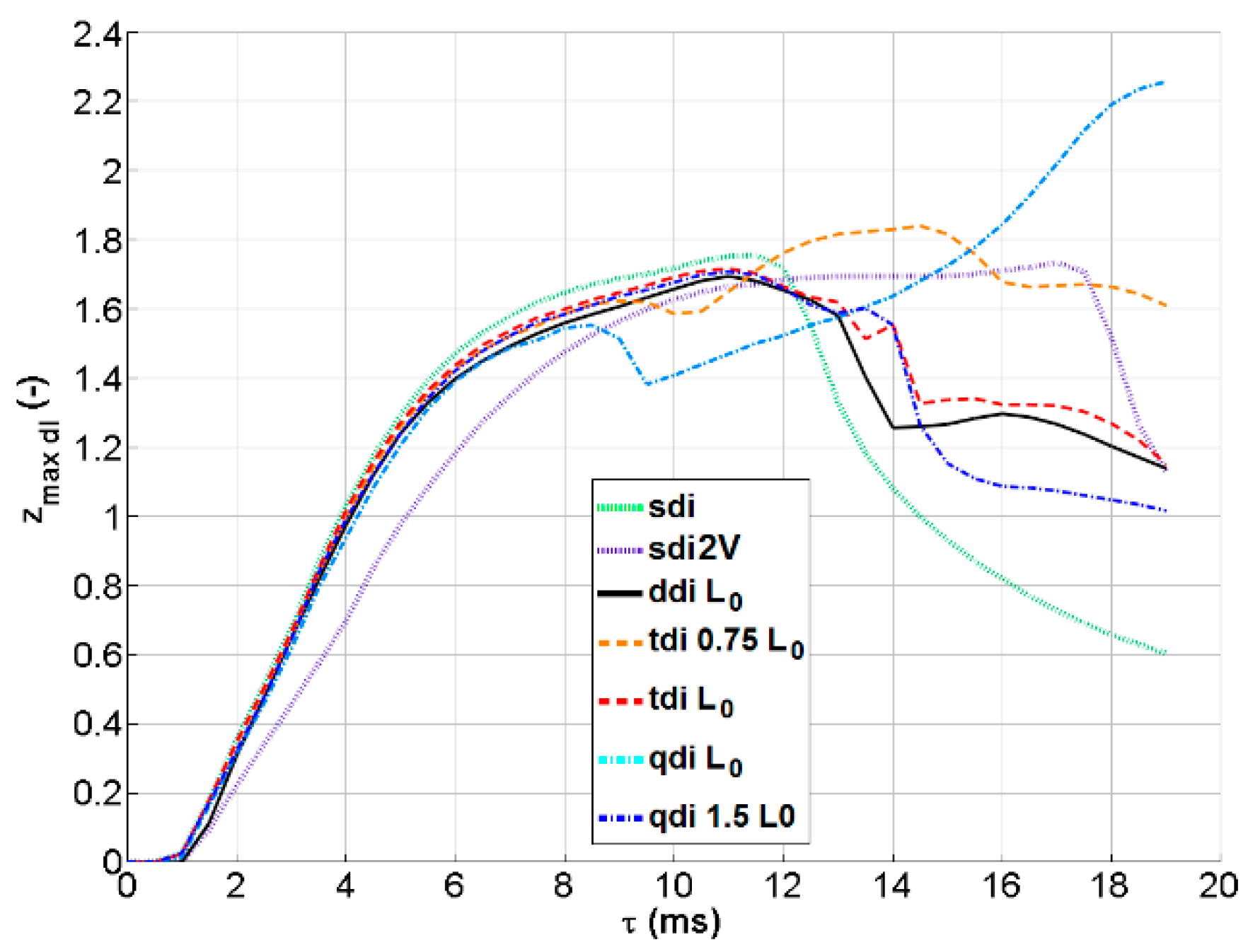 Fluids 04 00141 g013 Fluids 04 00141 g013