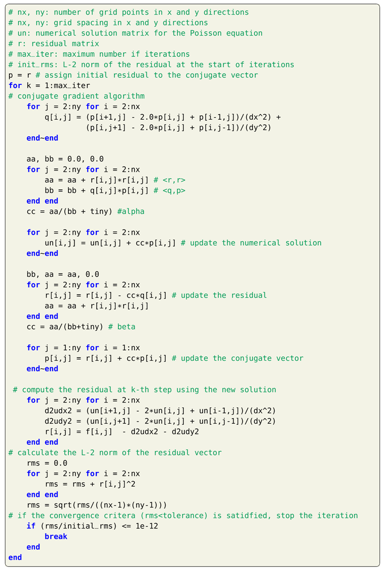 Fluids Free Full Text Cfd Julia A Learning Module Structuring An Introductory Course On Computational Fluid Dynamics Html