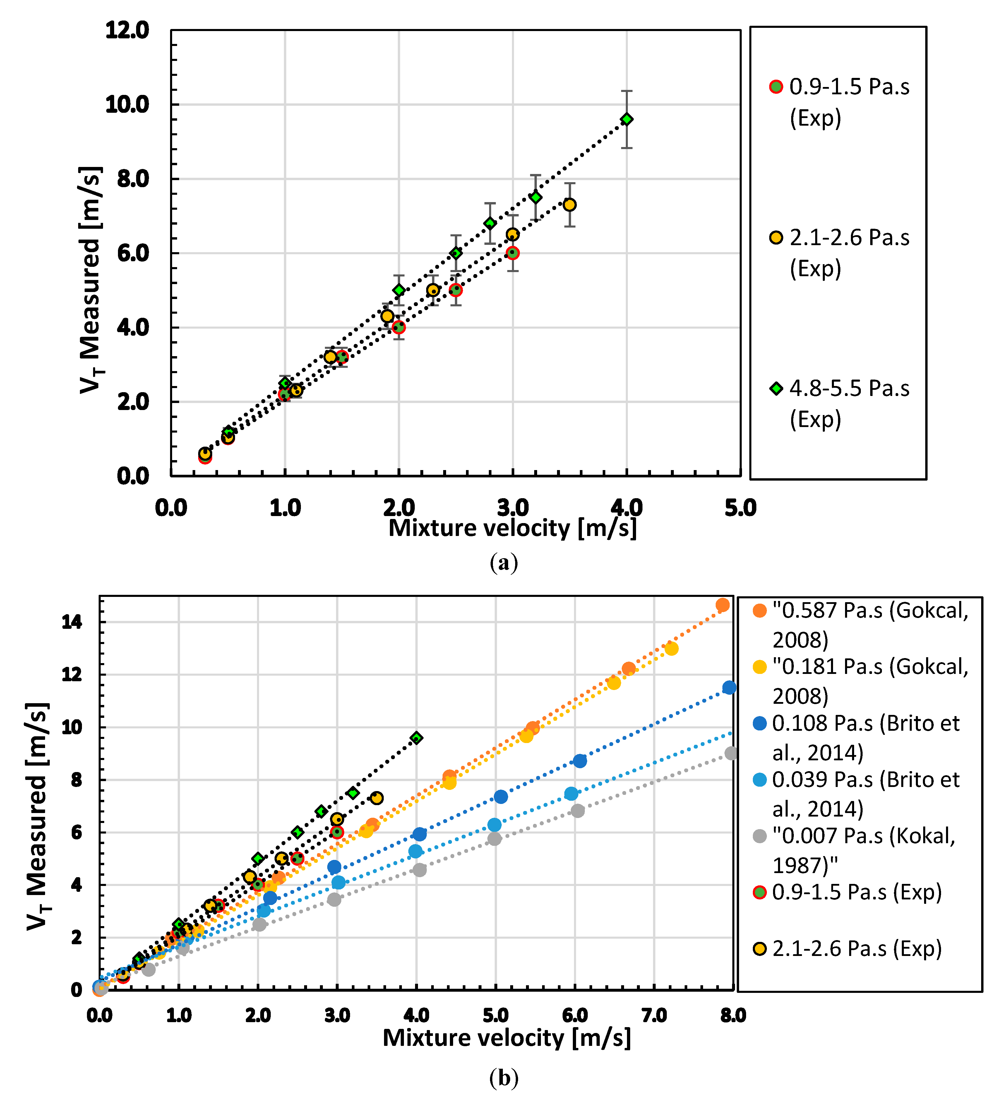 Fluids 04 00170 g007 Fluids 04 00170 g007