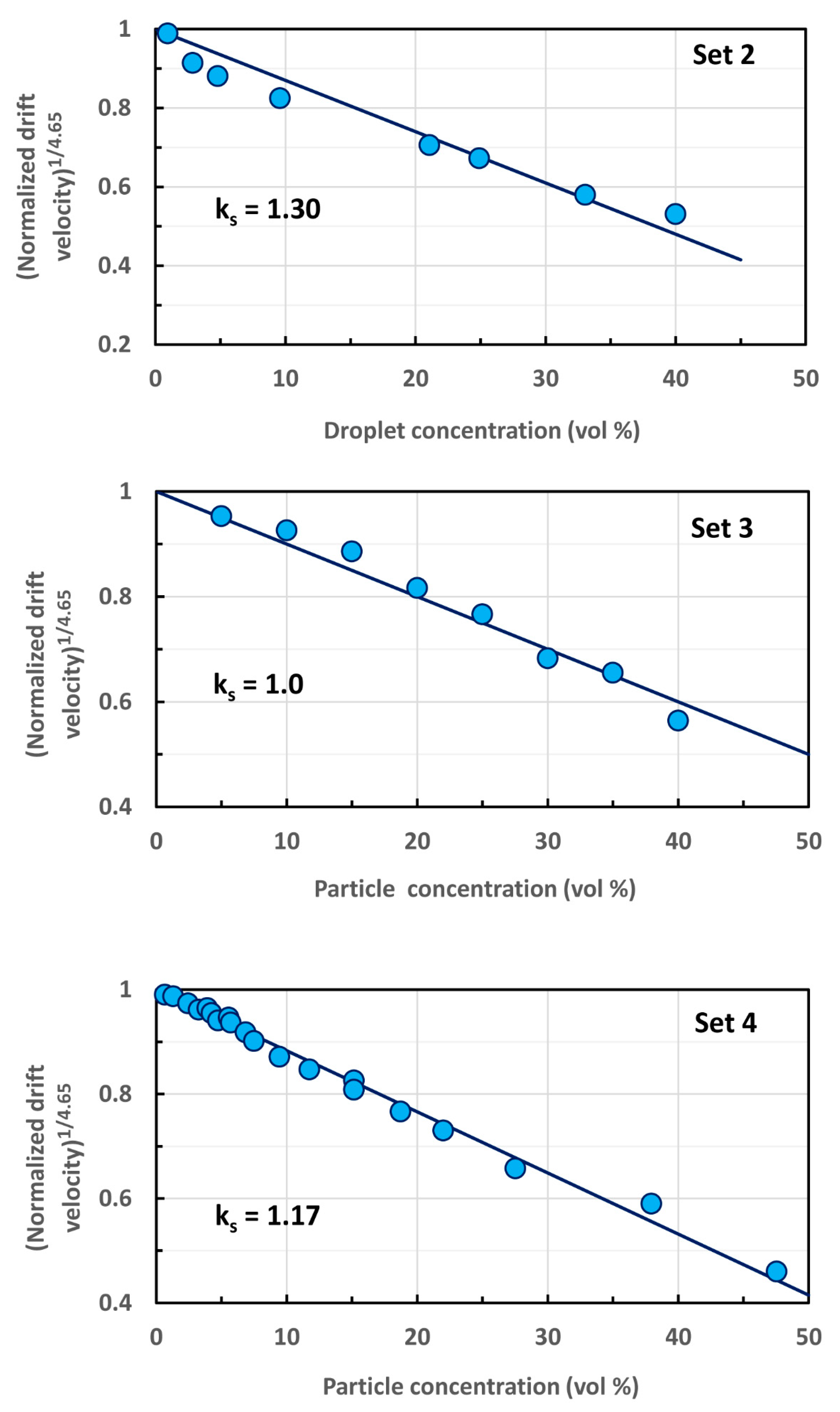 Fluids 04 00186 g006