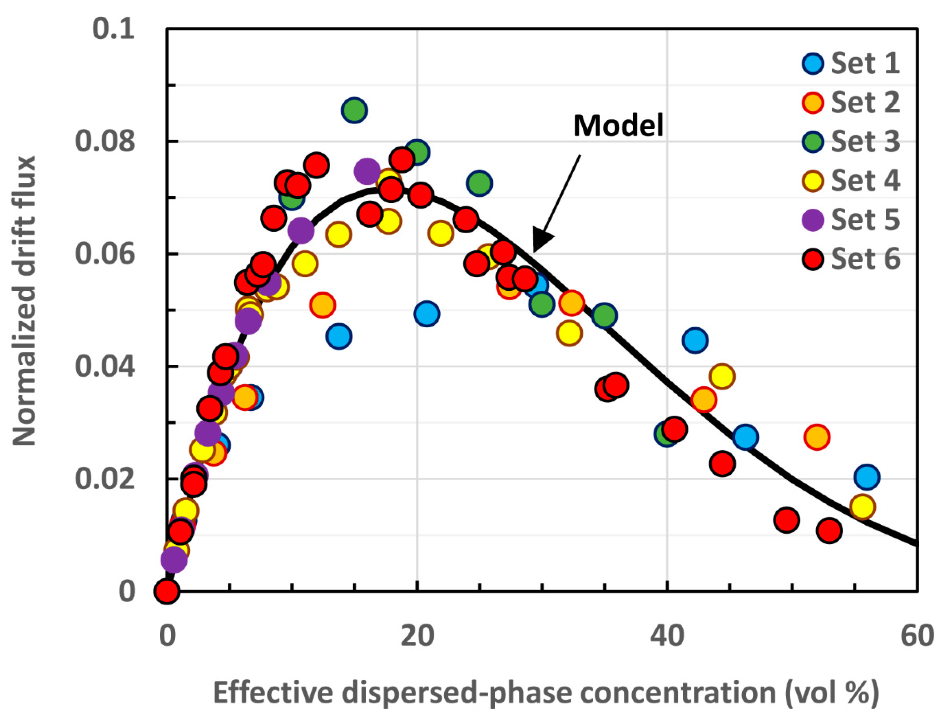 Fluids 04 00186 g008