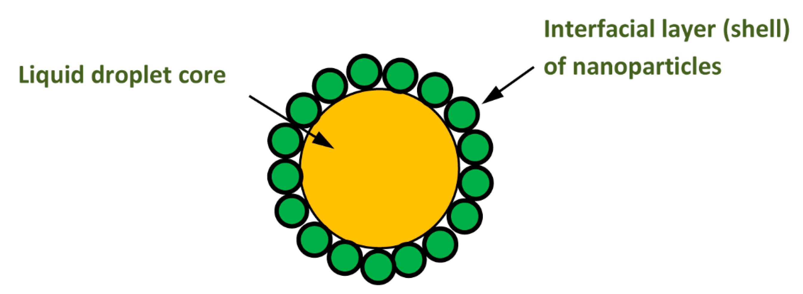 Fluids 04 00186 g009