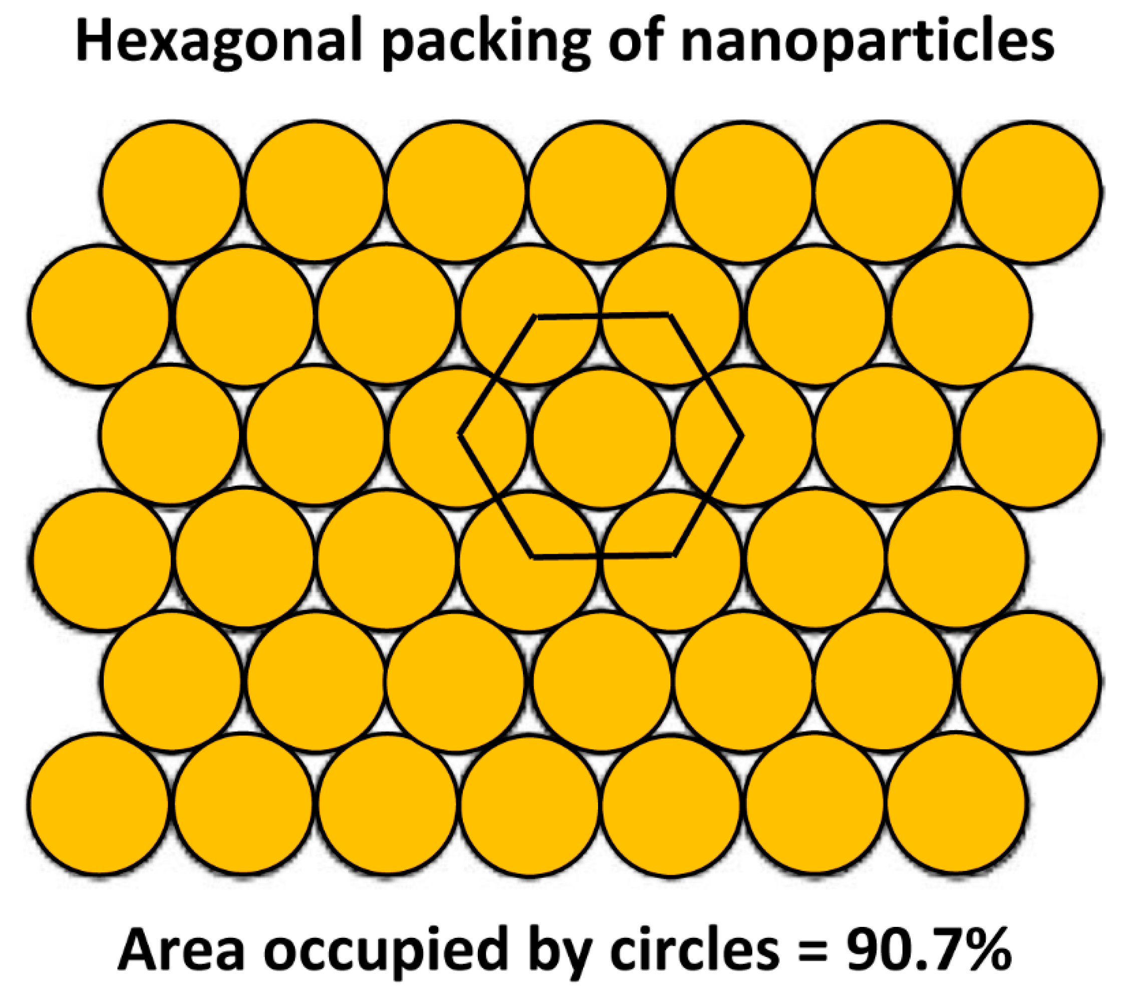 Fluids 04 00186 g012