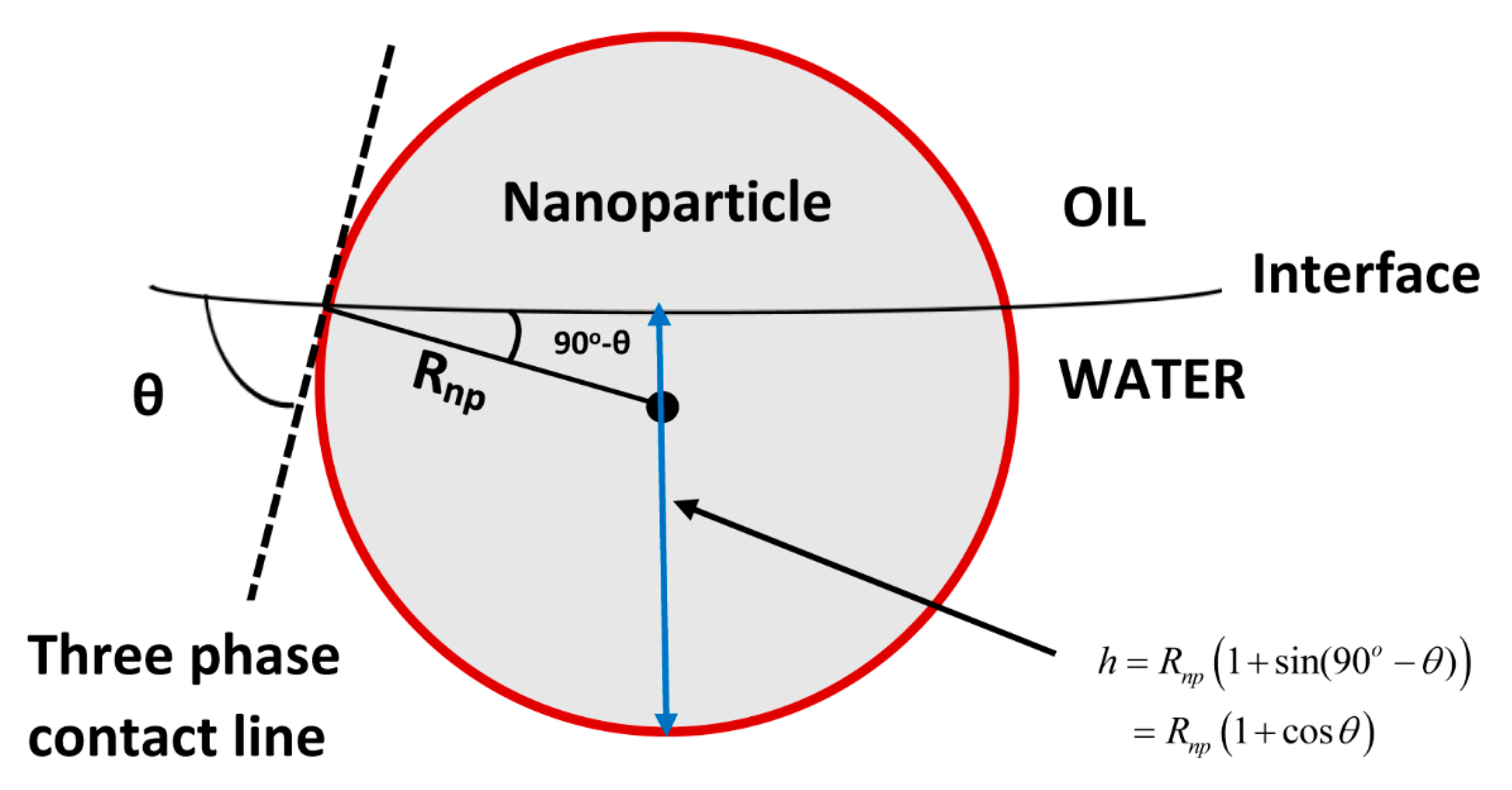 Fluids 04 00186 g013