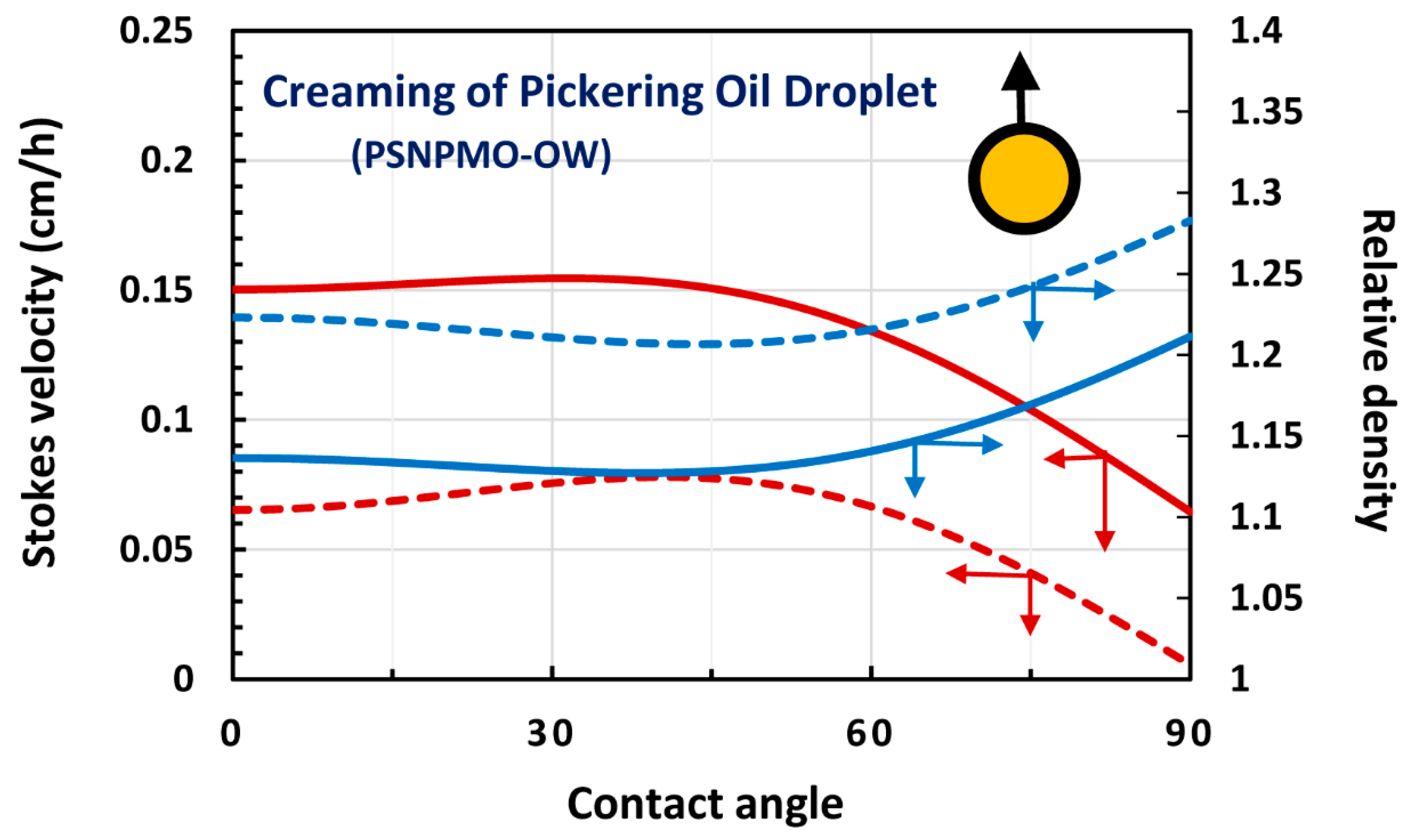 Fluids 04 00186 g014