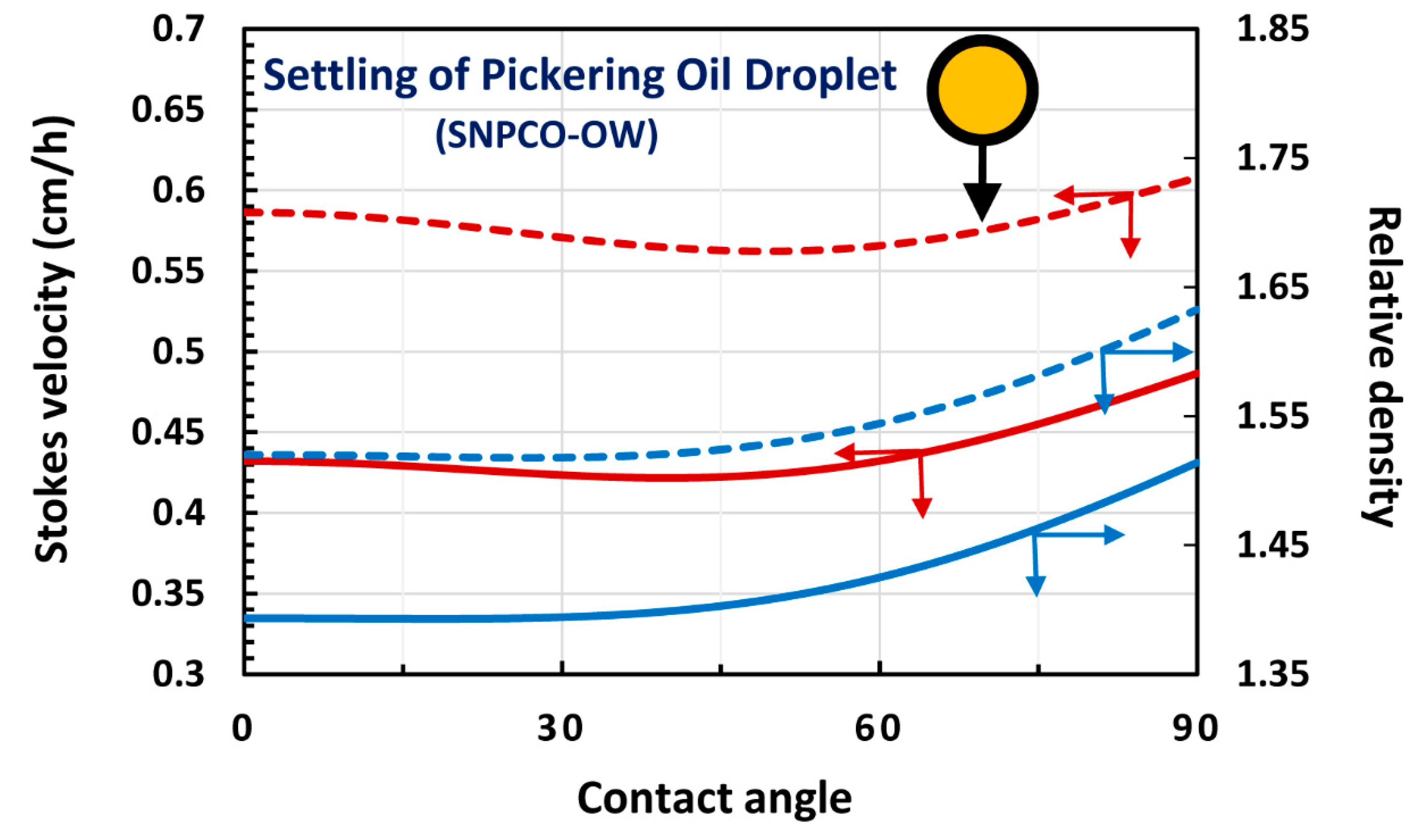 Fluids 04 00186 g015