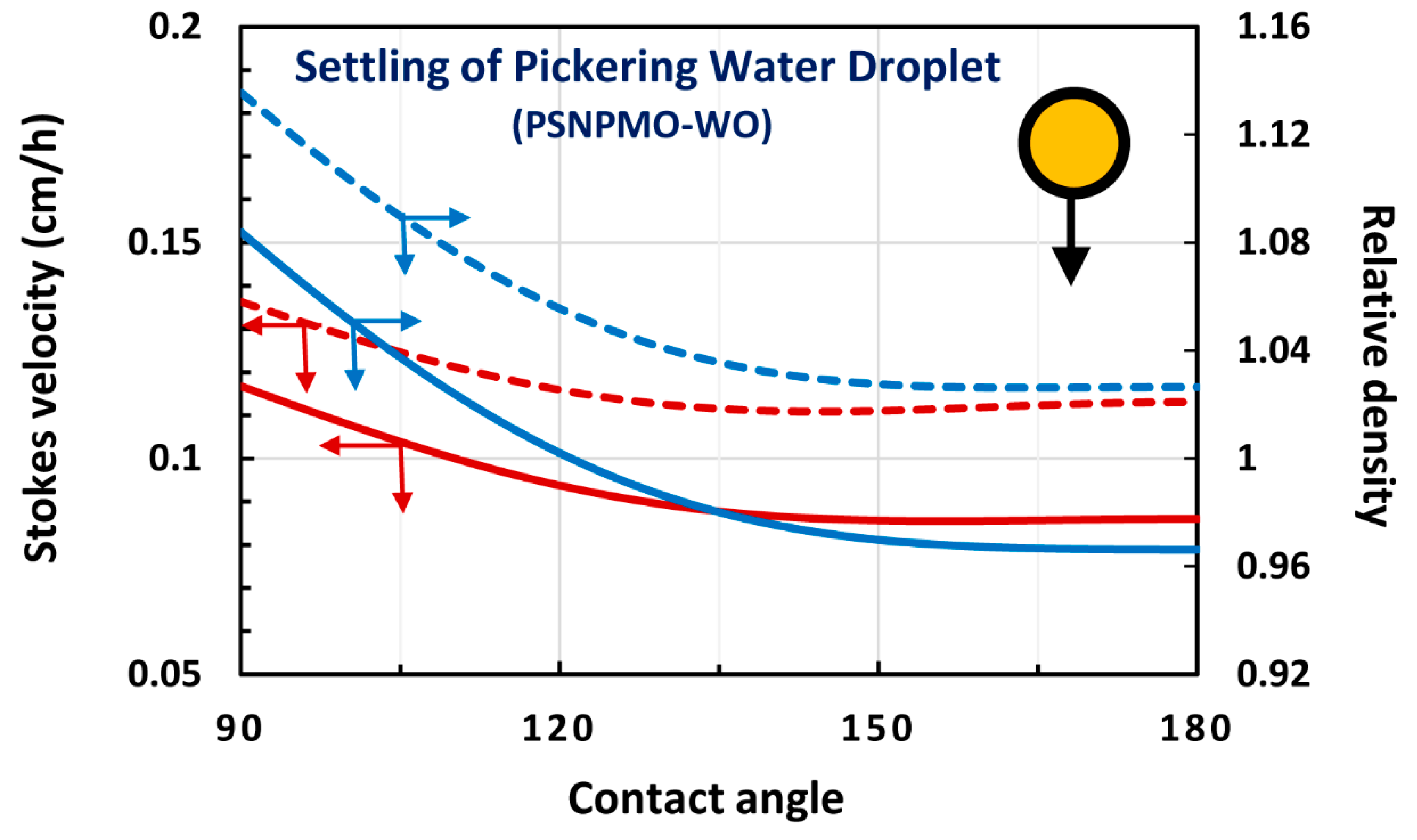 Fluids 04 00186 g016