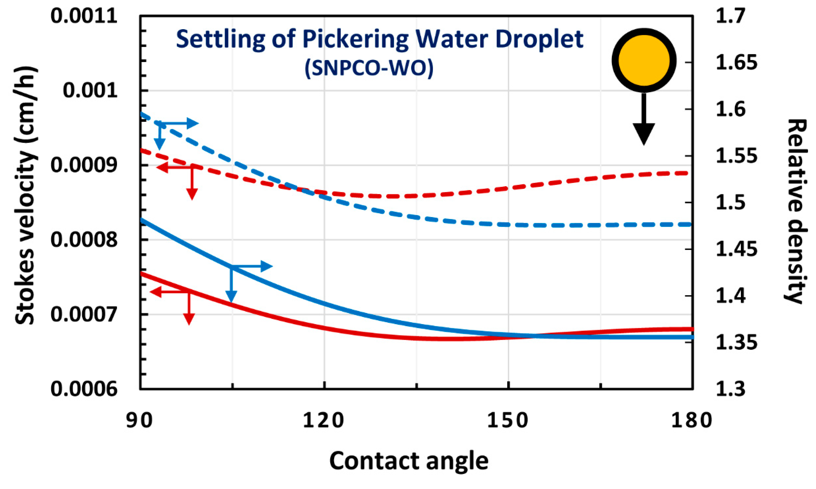 Fluids 04 00186 g017