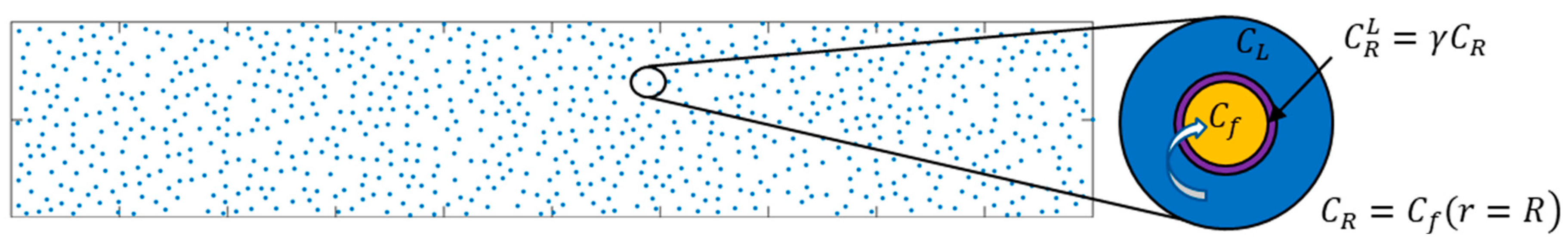 Fluids 05 00003 g001