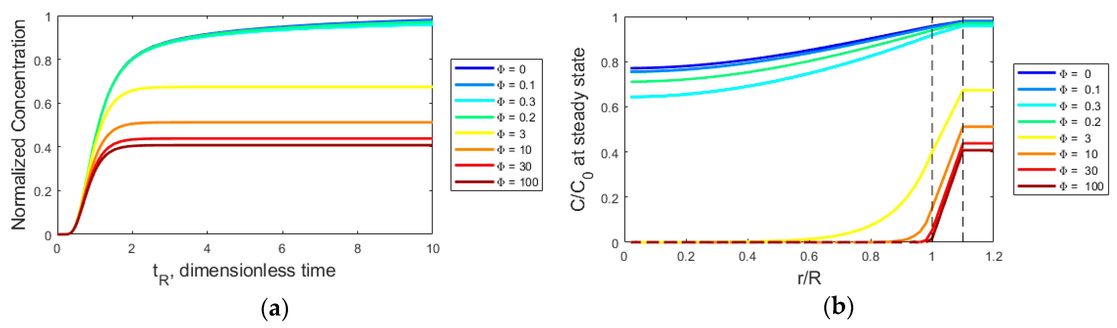 Fluids 05 00003 g004