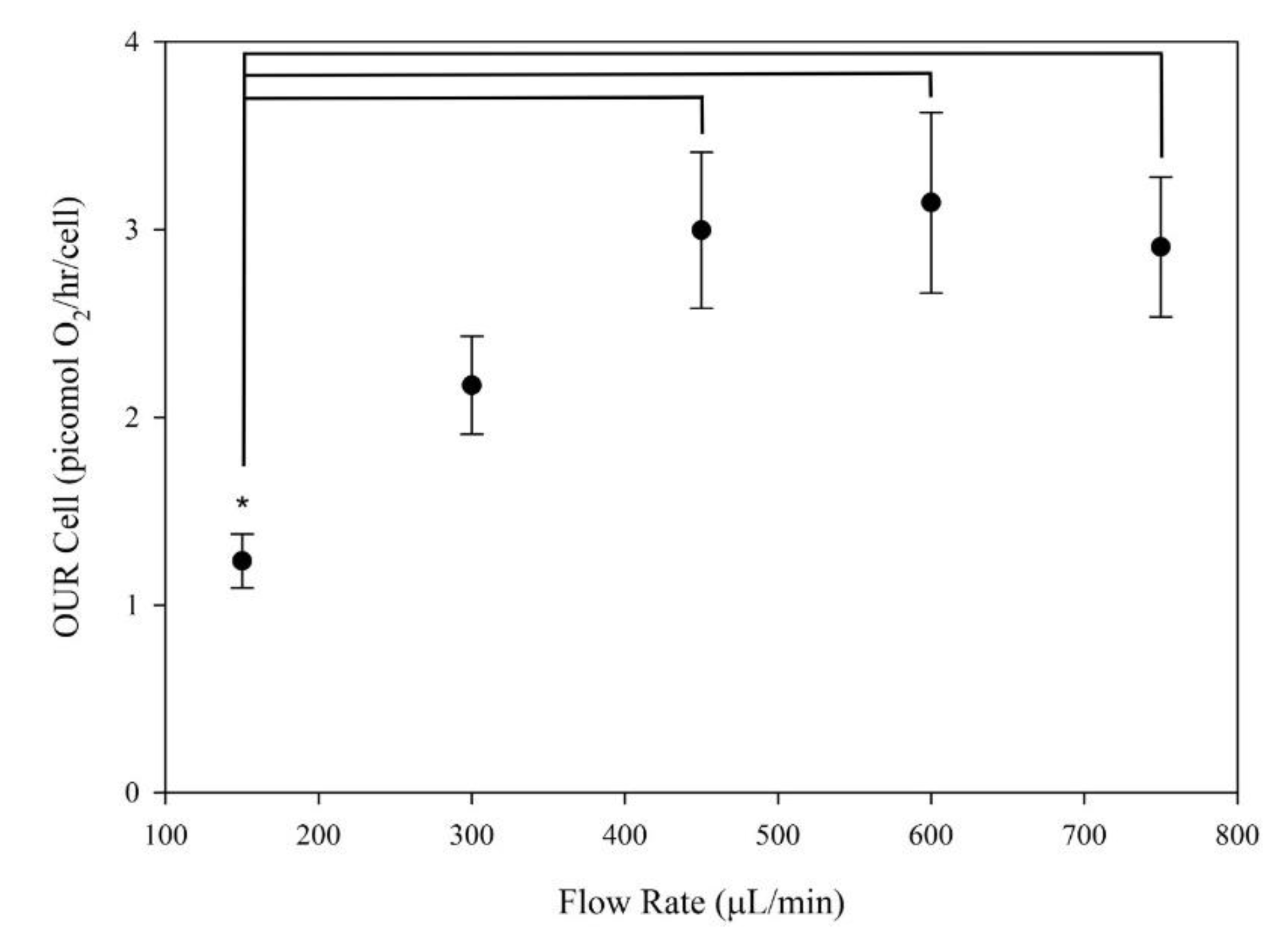 Fluids 05 00030 g003