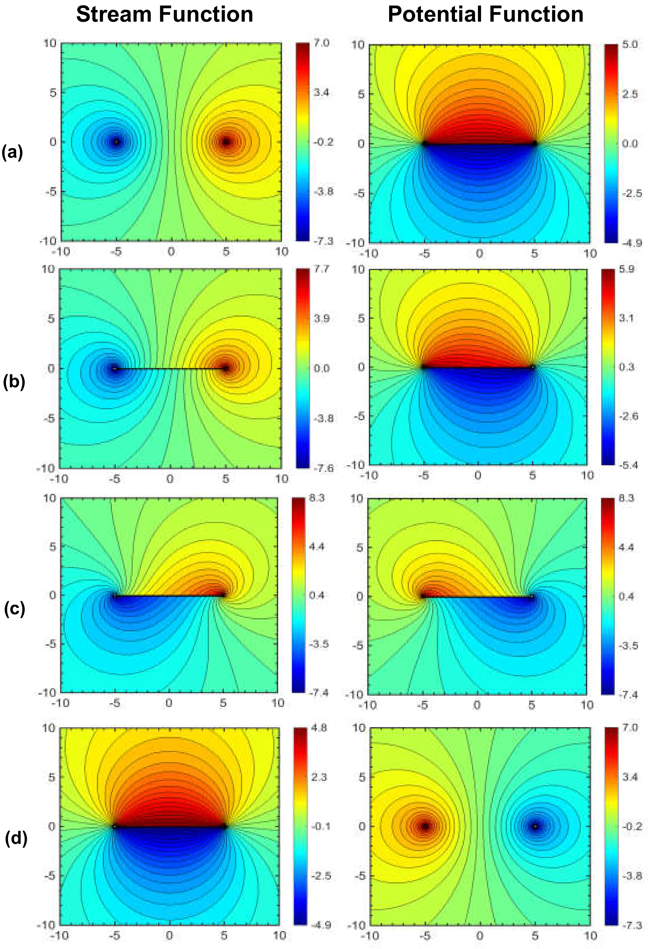 Fluids 05 00051 g003