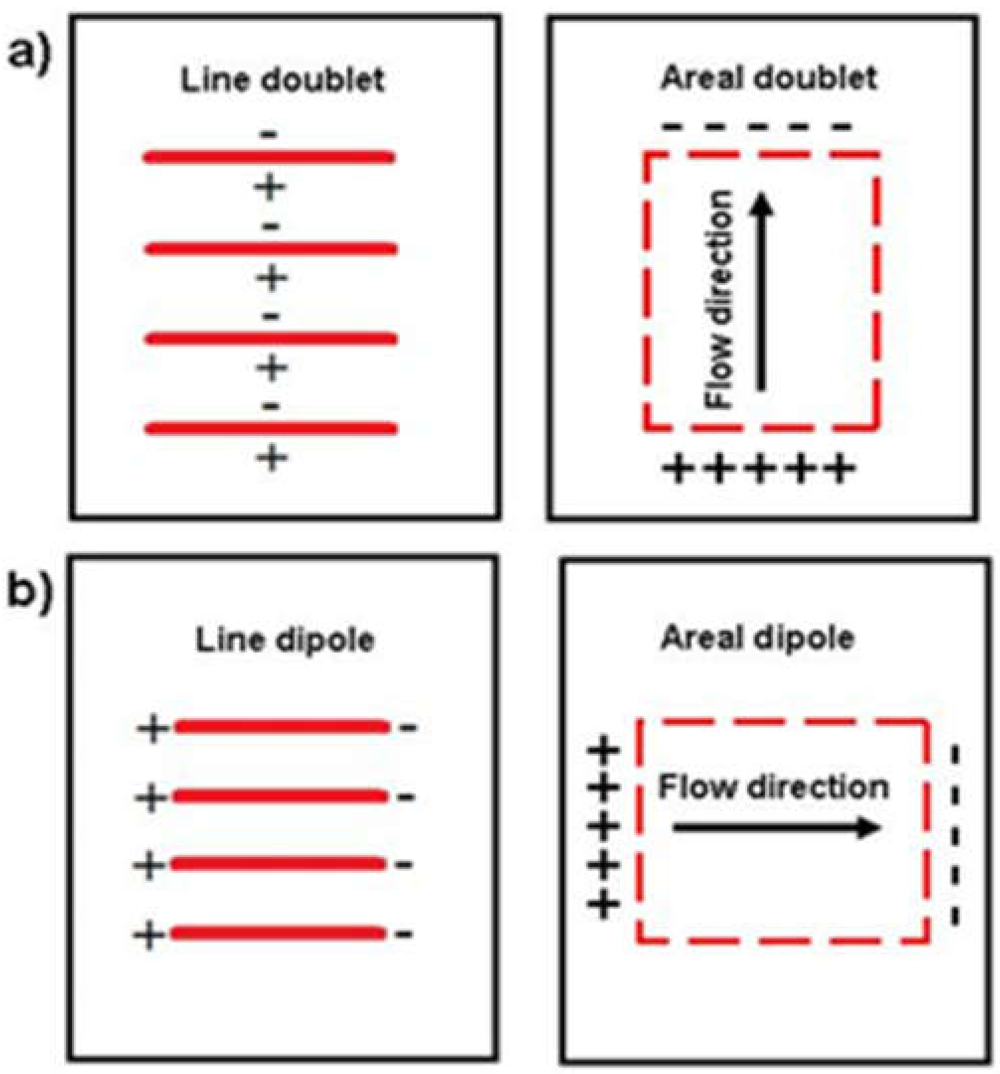 Fluids 05 00051 g005