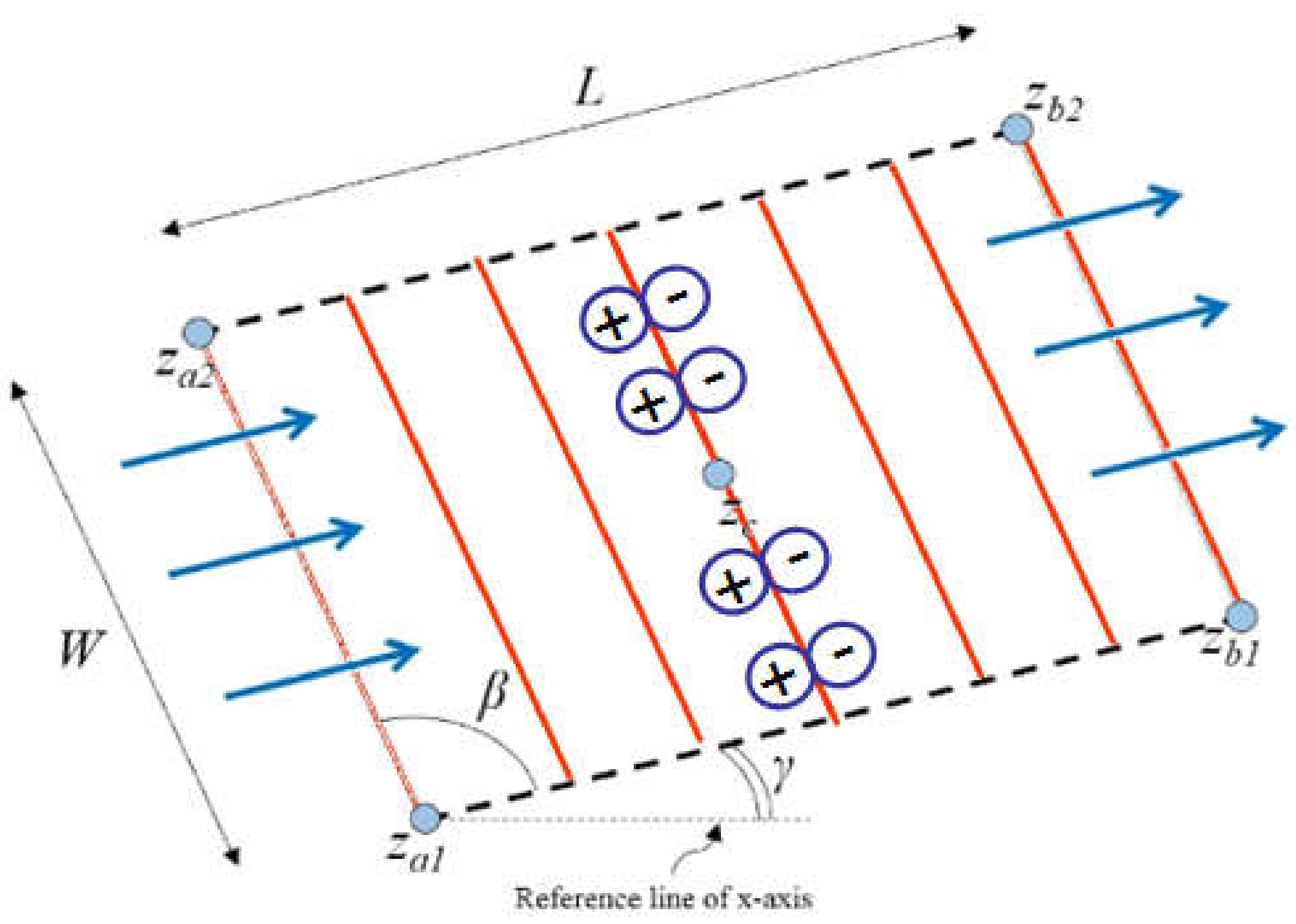 Fluids 05 00051 g006