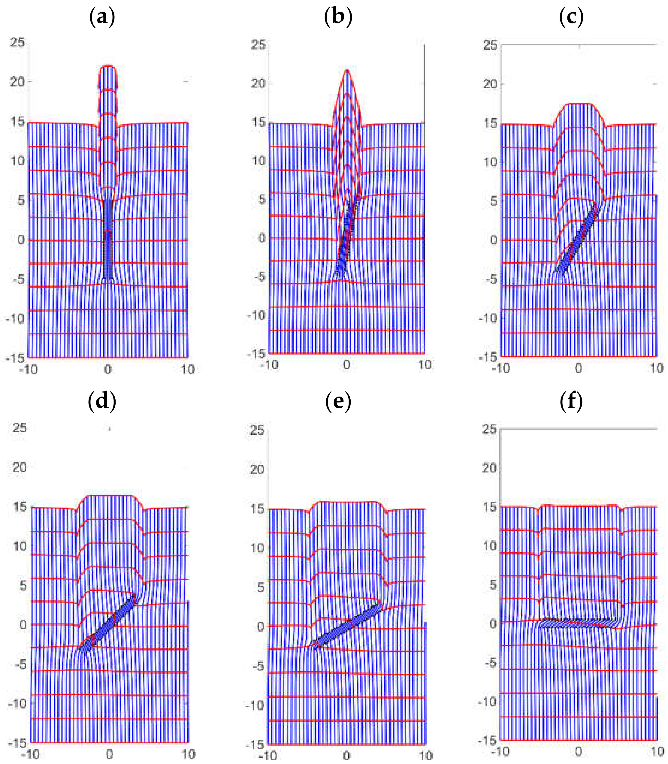 Fluids 05 00051 g009