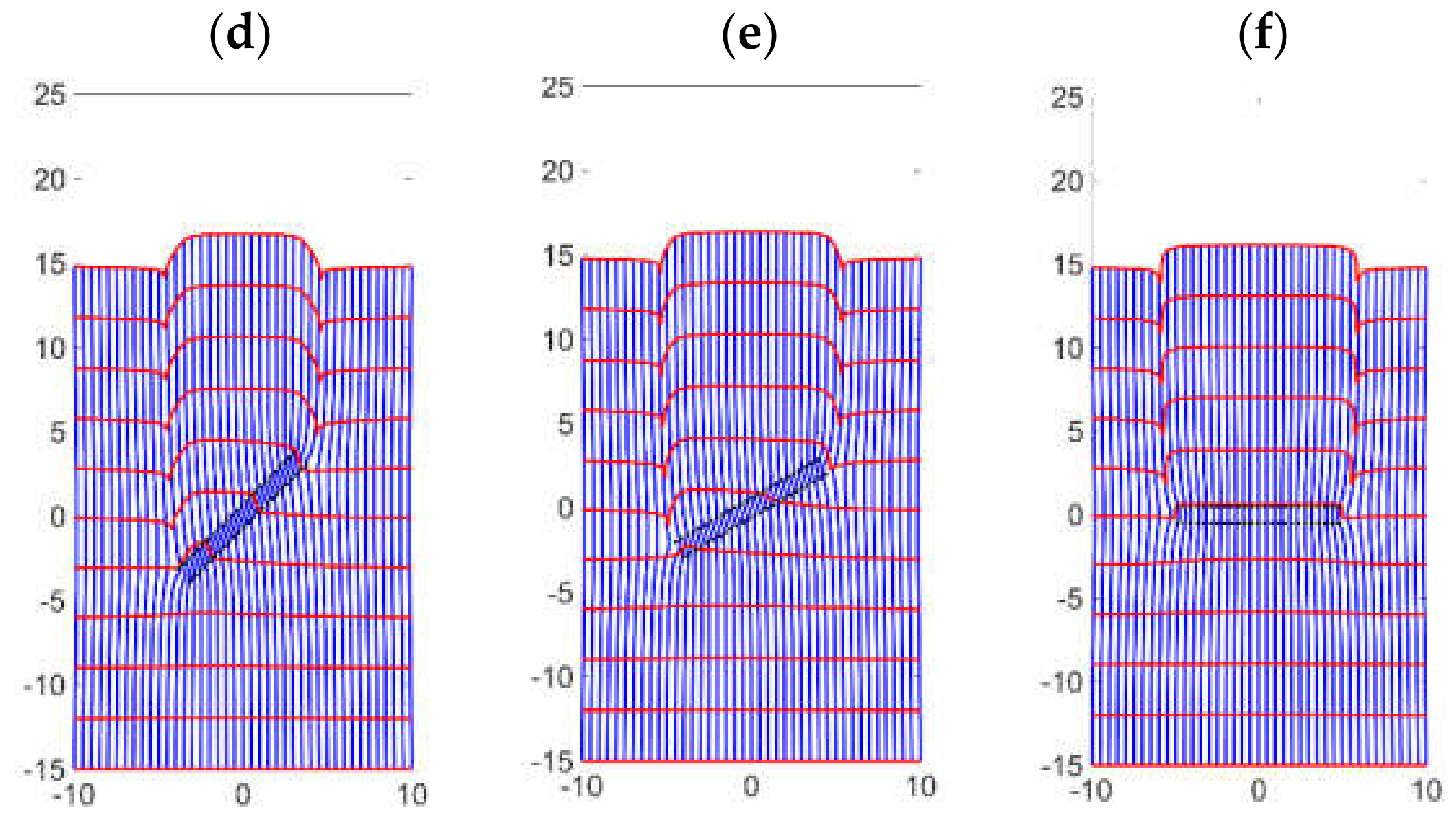 Fluids 05 00051 g013b