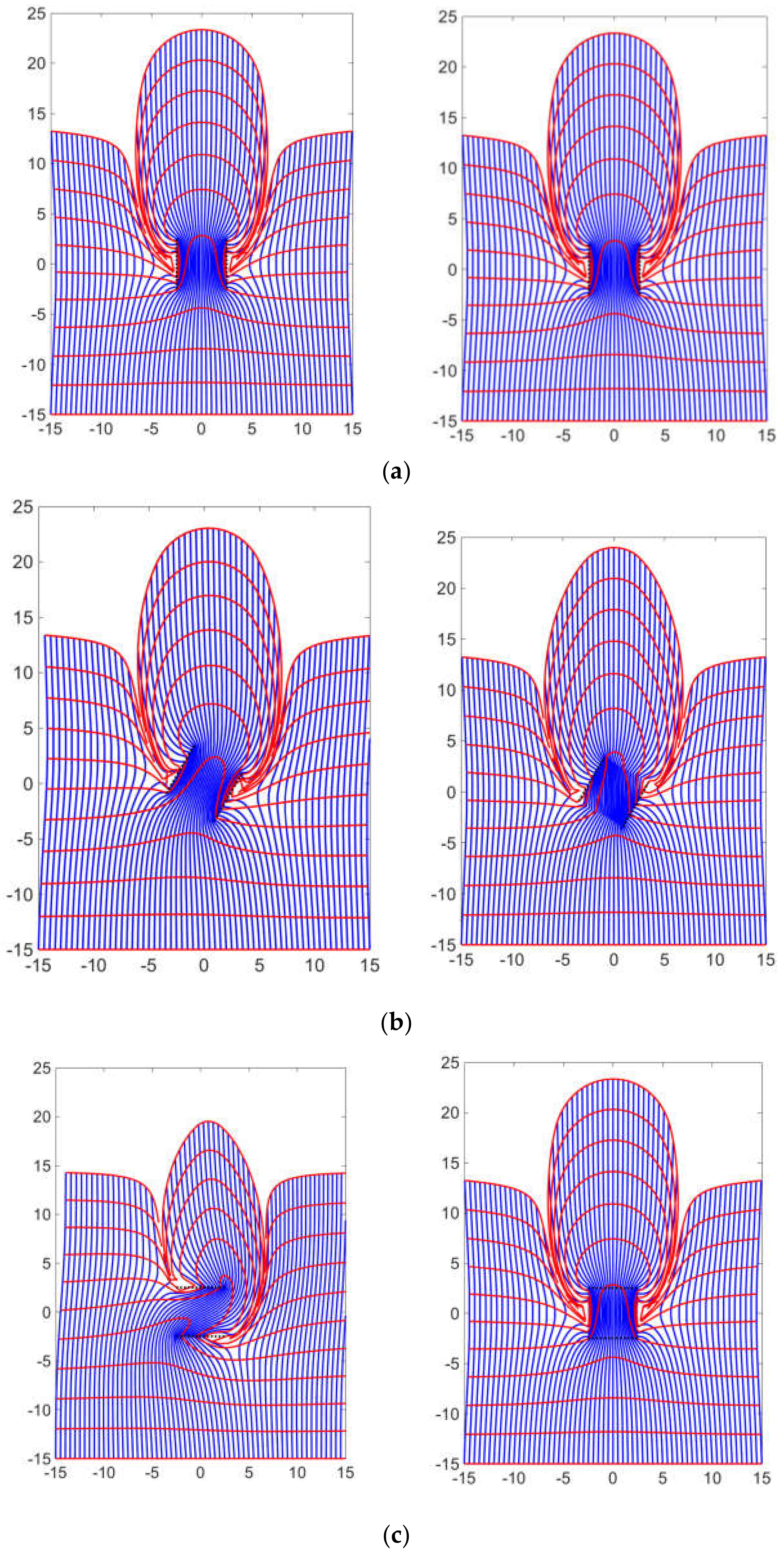 Fluids 05 00051 g017