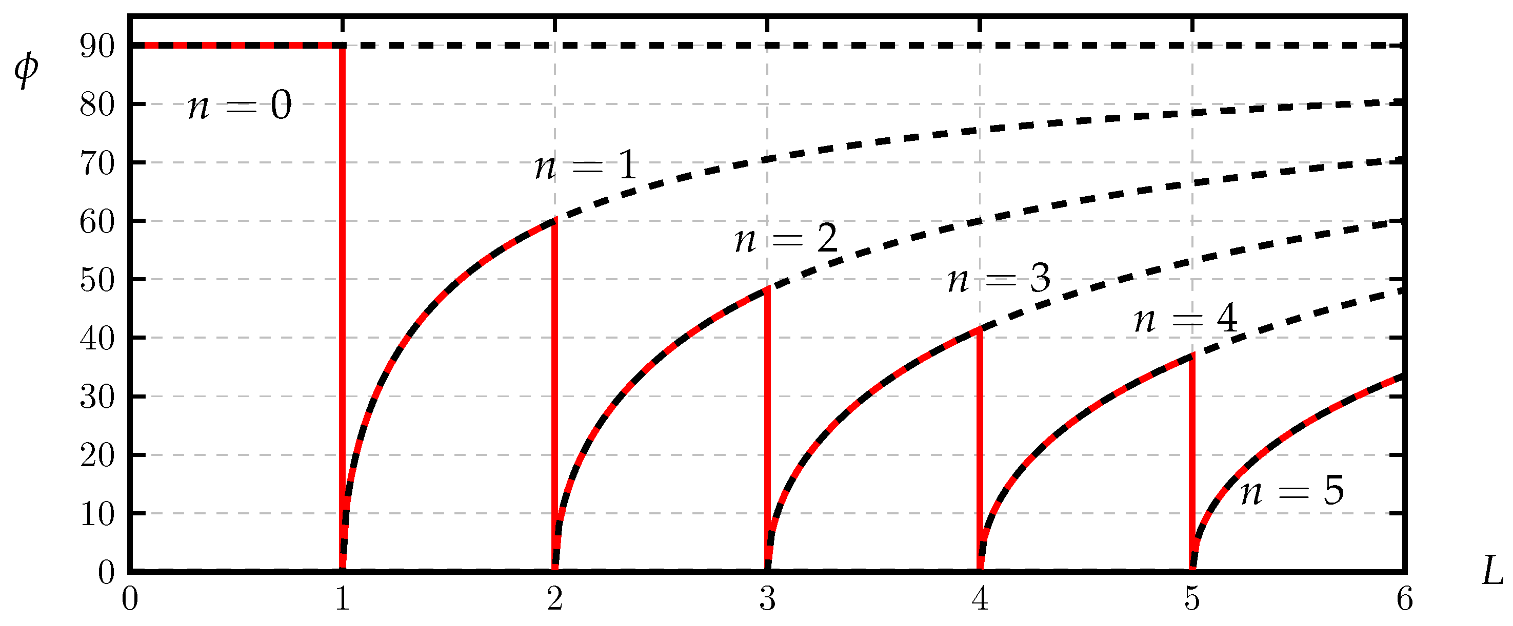 Fluids 05 00083 g007