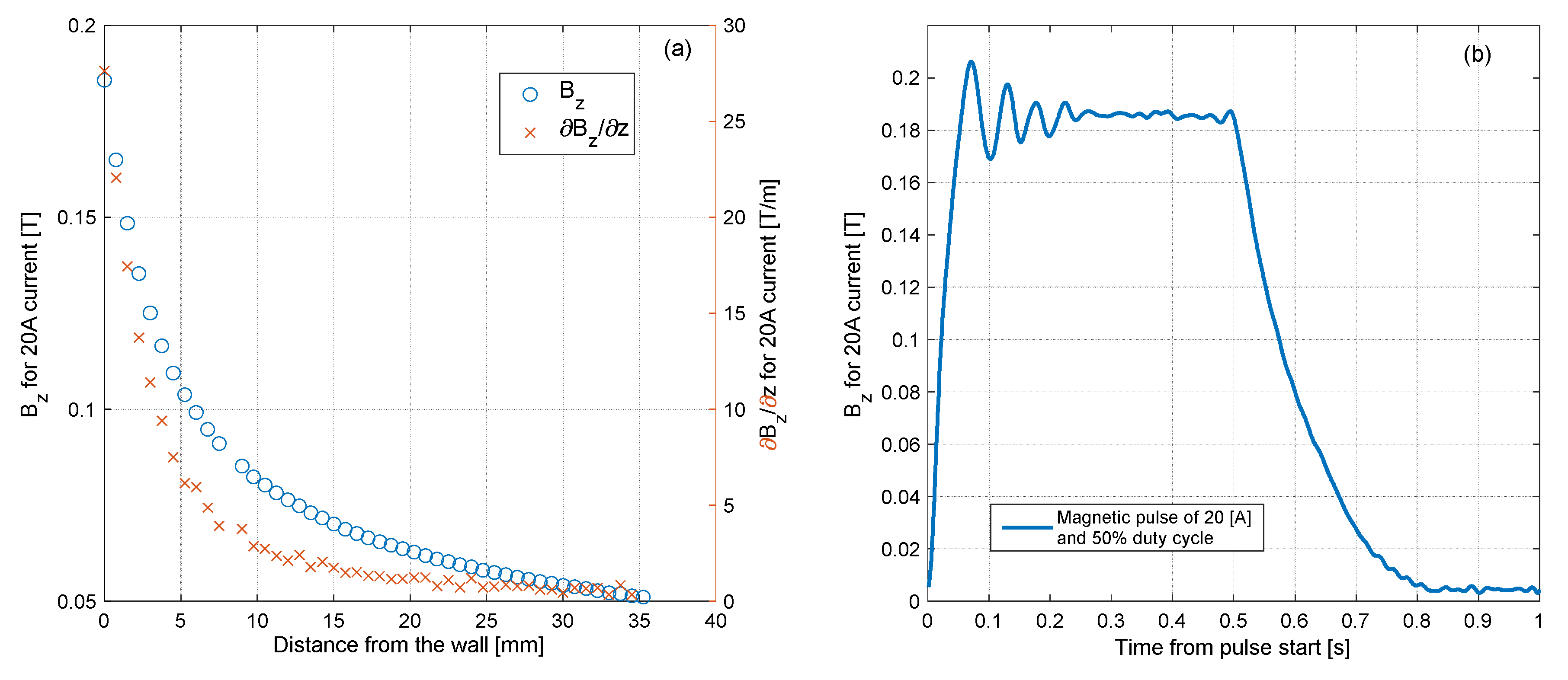 Fluids 05 00098 g002 Fluids 05 00098 g002