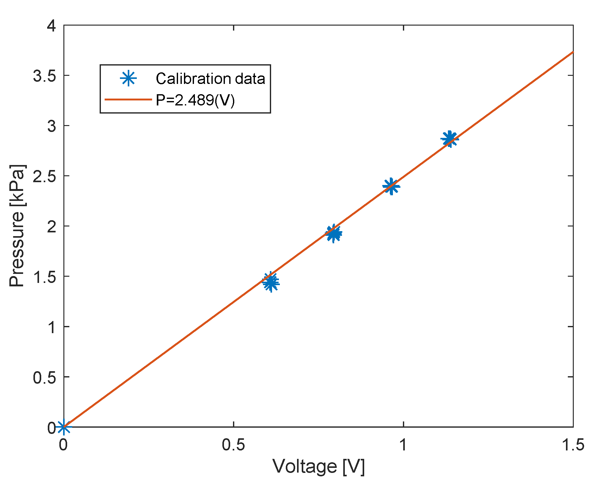 Fluids 05 00098 g004 Fluids 05 00098 g004