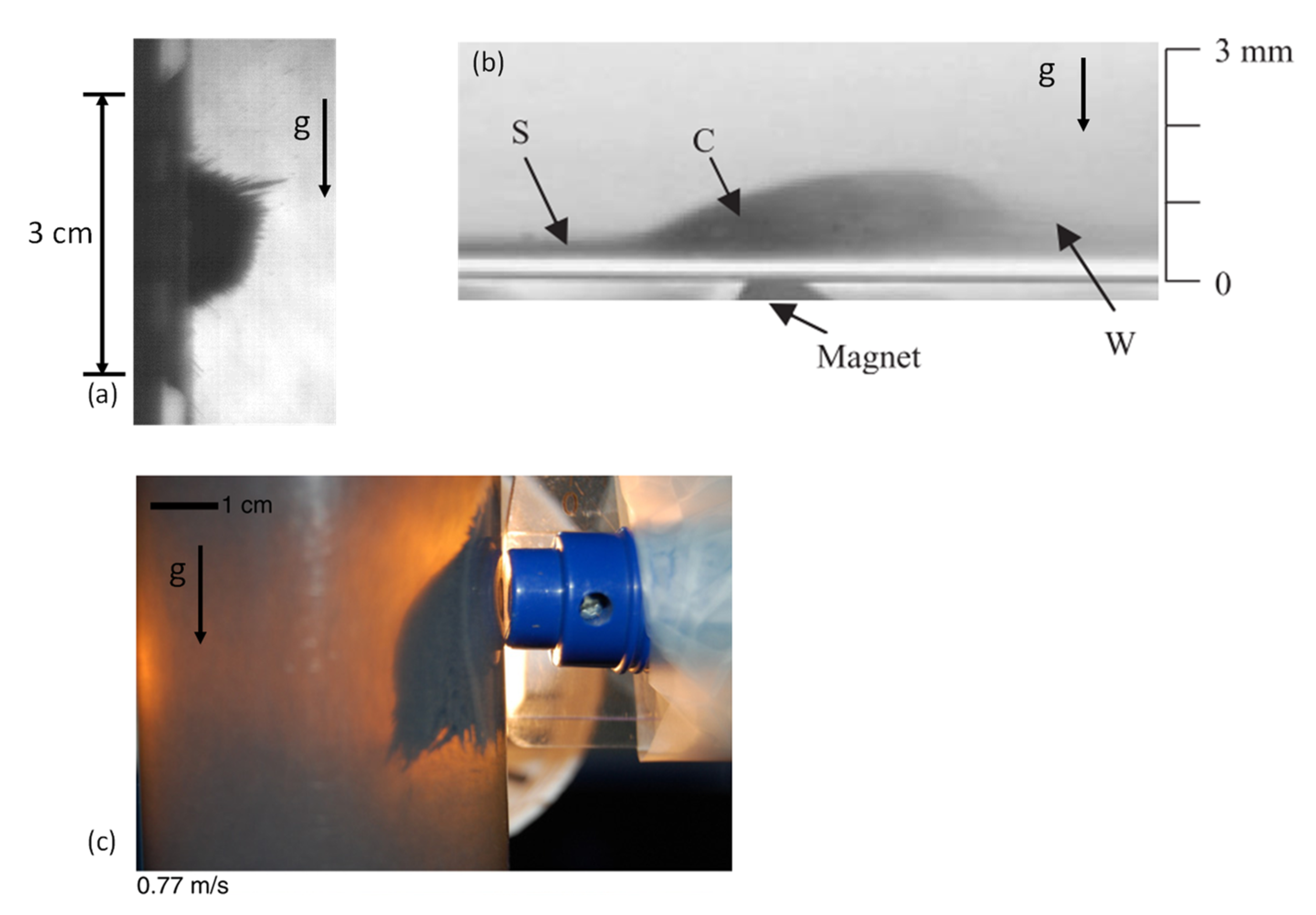 Fluids 05 00098 g005 Fluids 05 00098 g005