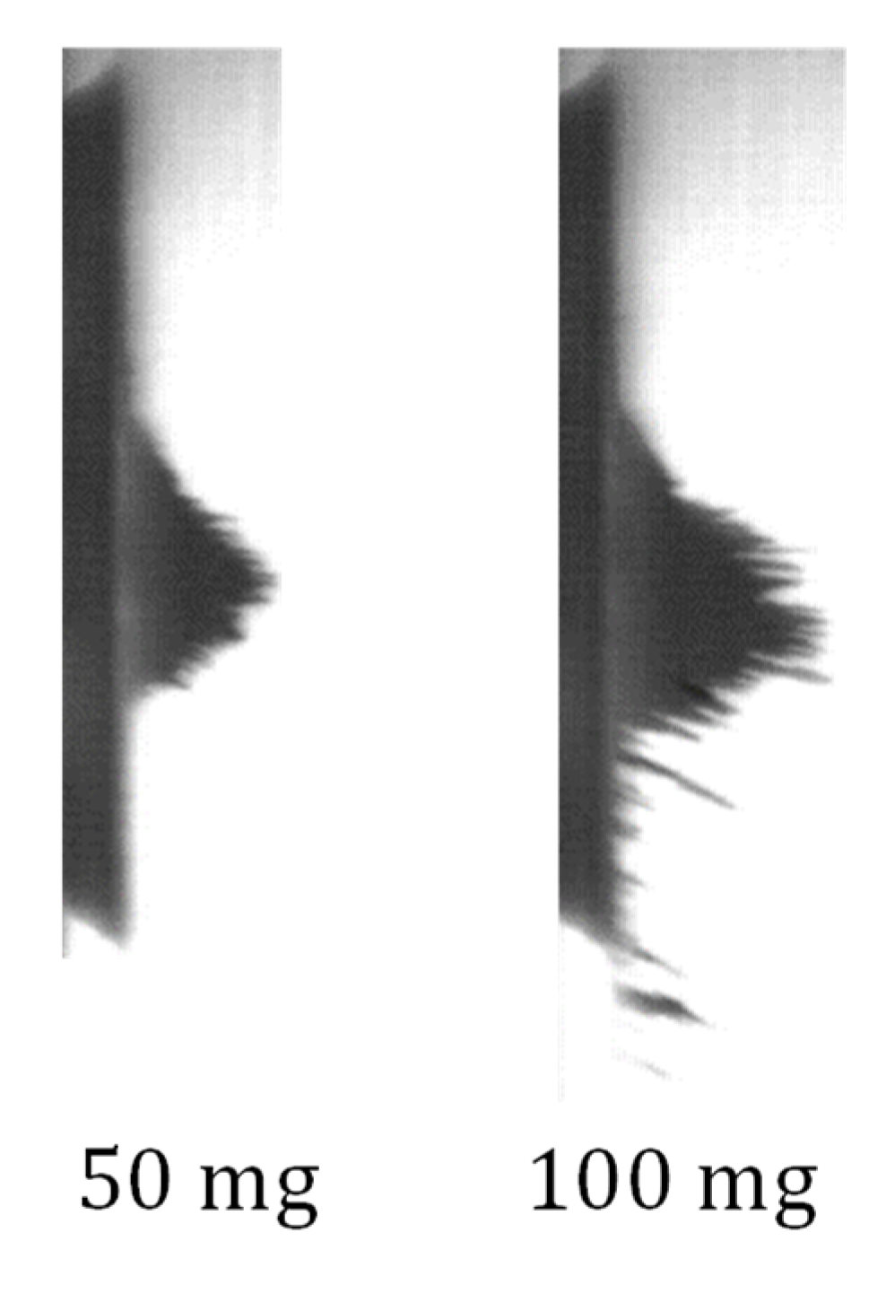 Fluids 05 00098 g007 Fluids 05 00098 g007