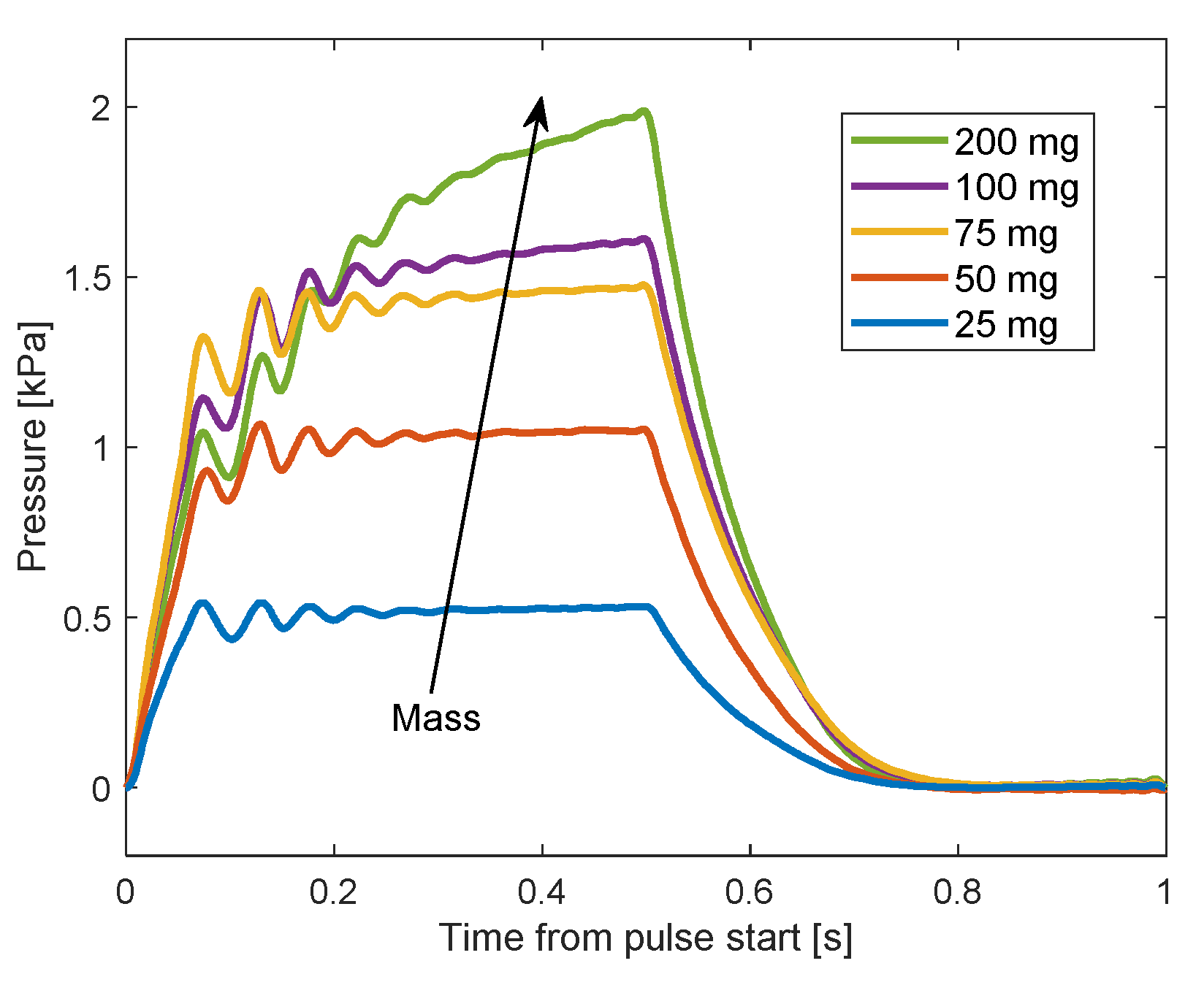 Fluids 05 00098 g008 Fluids 05 00098 g008