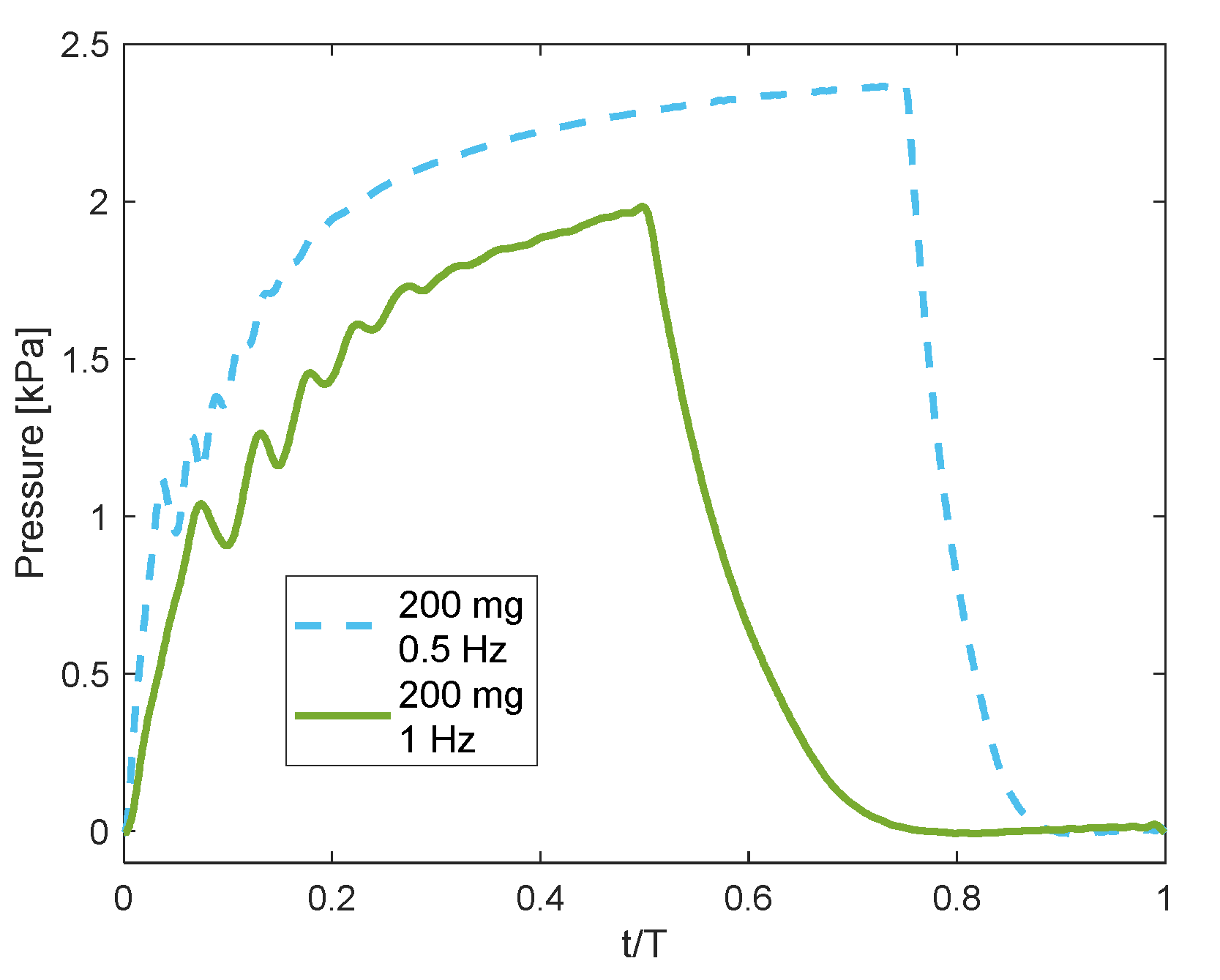 Fluids 05 00098 g010 Fluids 05 00098 g010