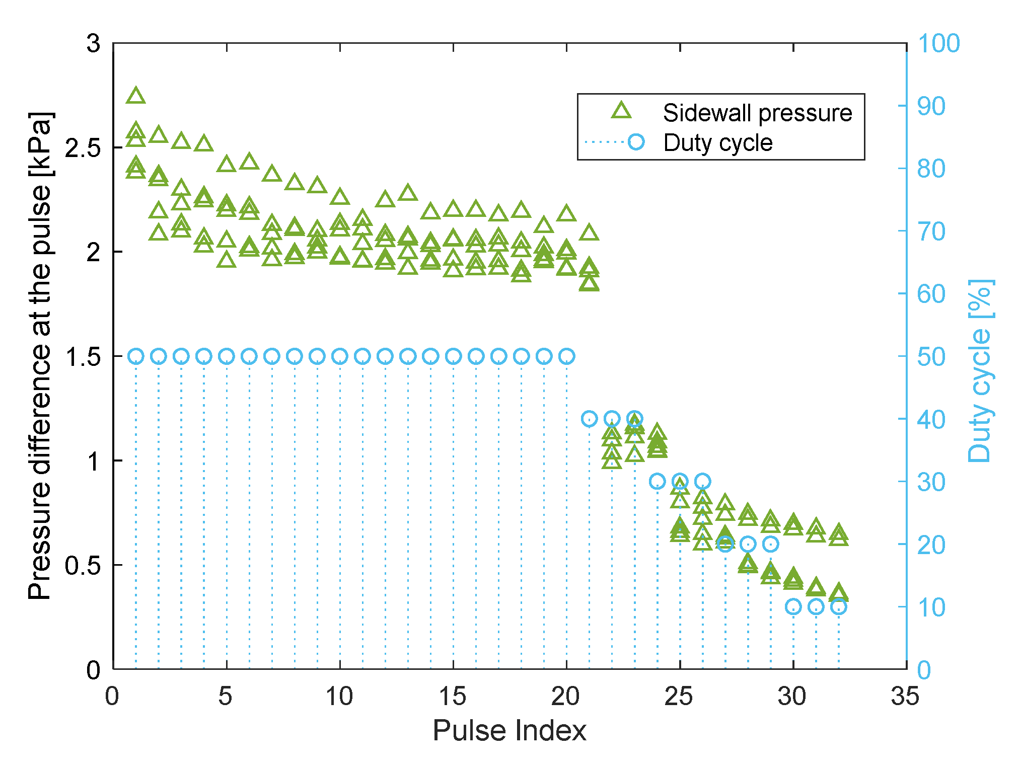 Fluids 05 00098 g011 Fluids 05 00098 g011